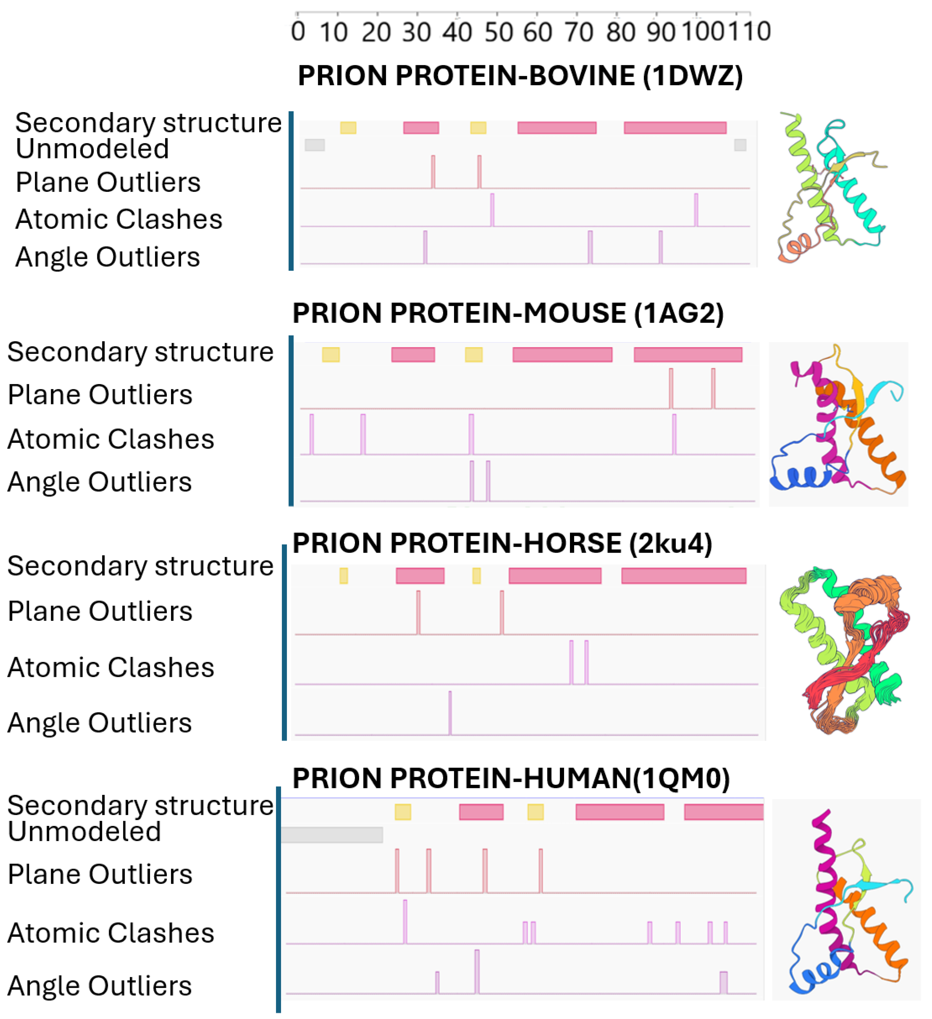 Molecules 31 01265 g004