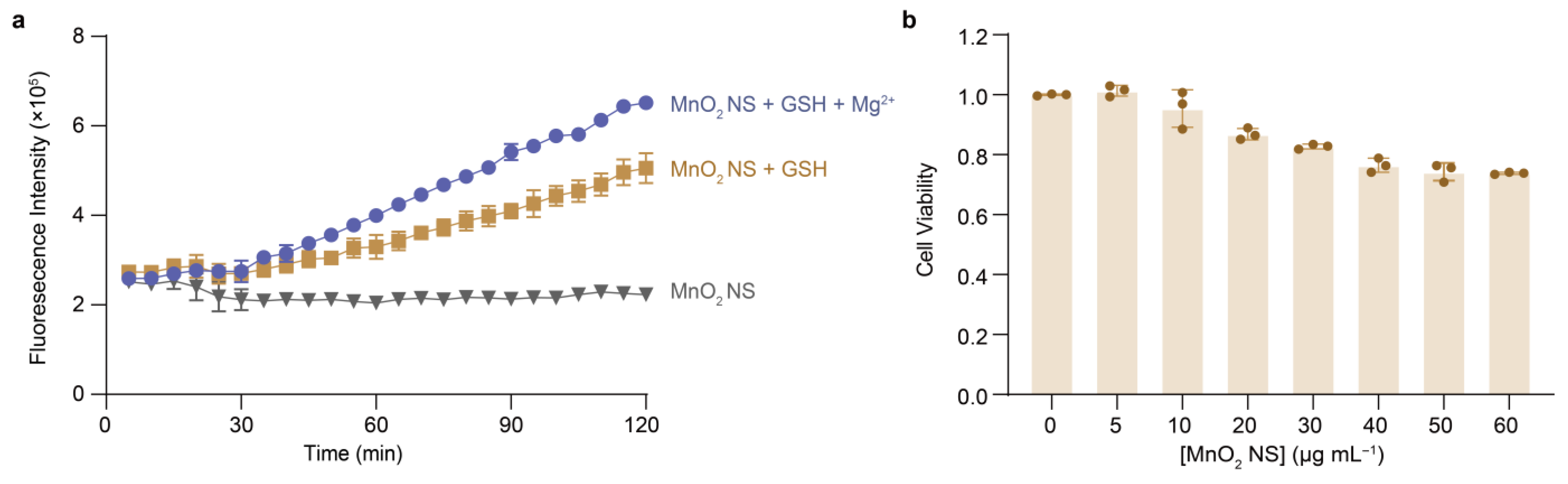 Molecules 31 01271 g008