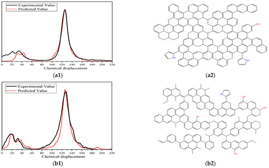 Molecules 31 01289 g008a Molecules 31 01289 g008a