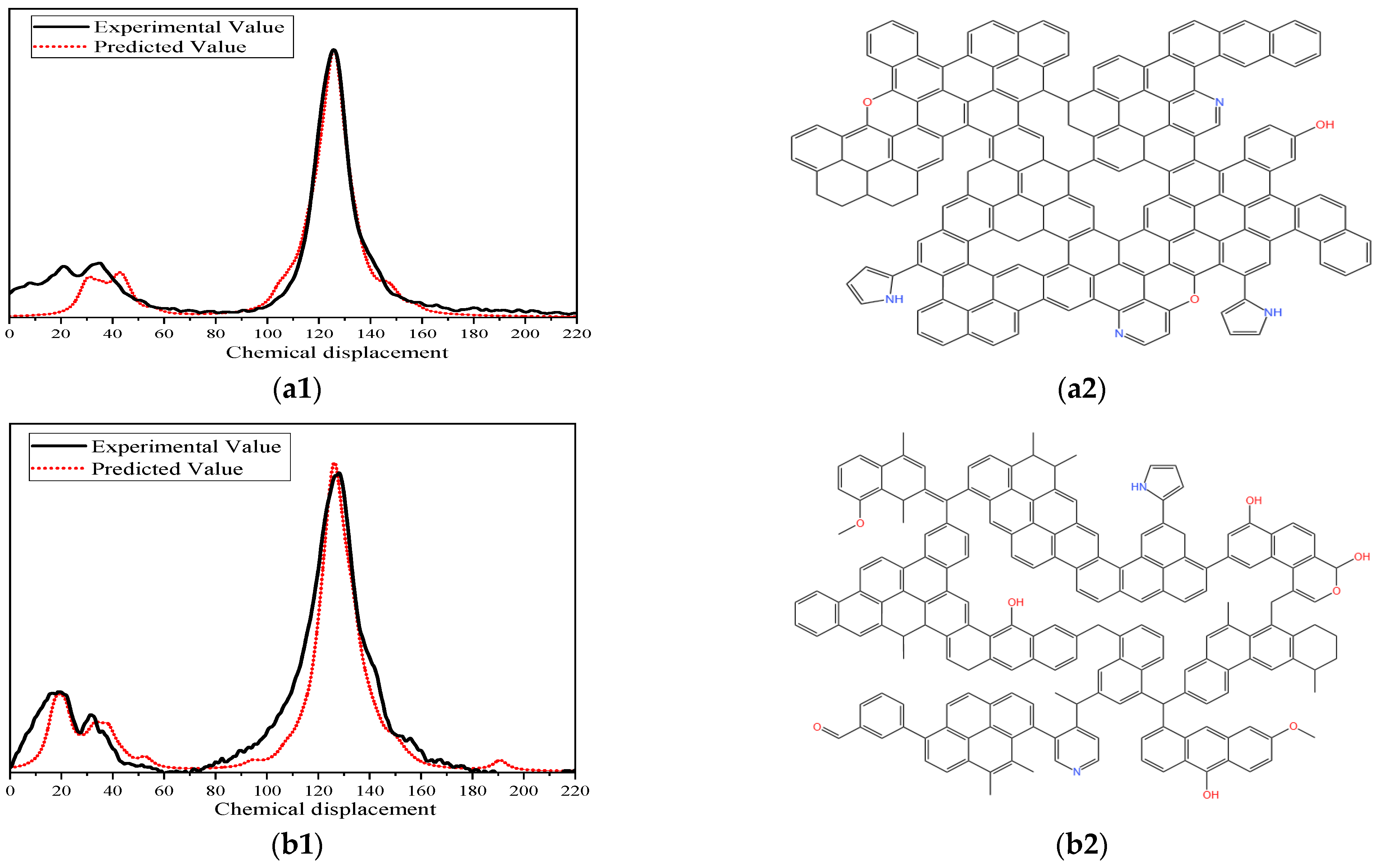Molecules 31 01289 g008a Molecules 31 01289 g008a