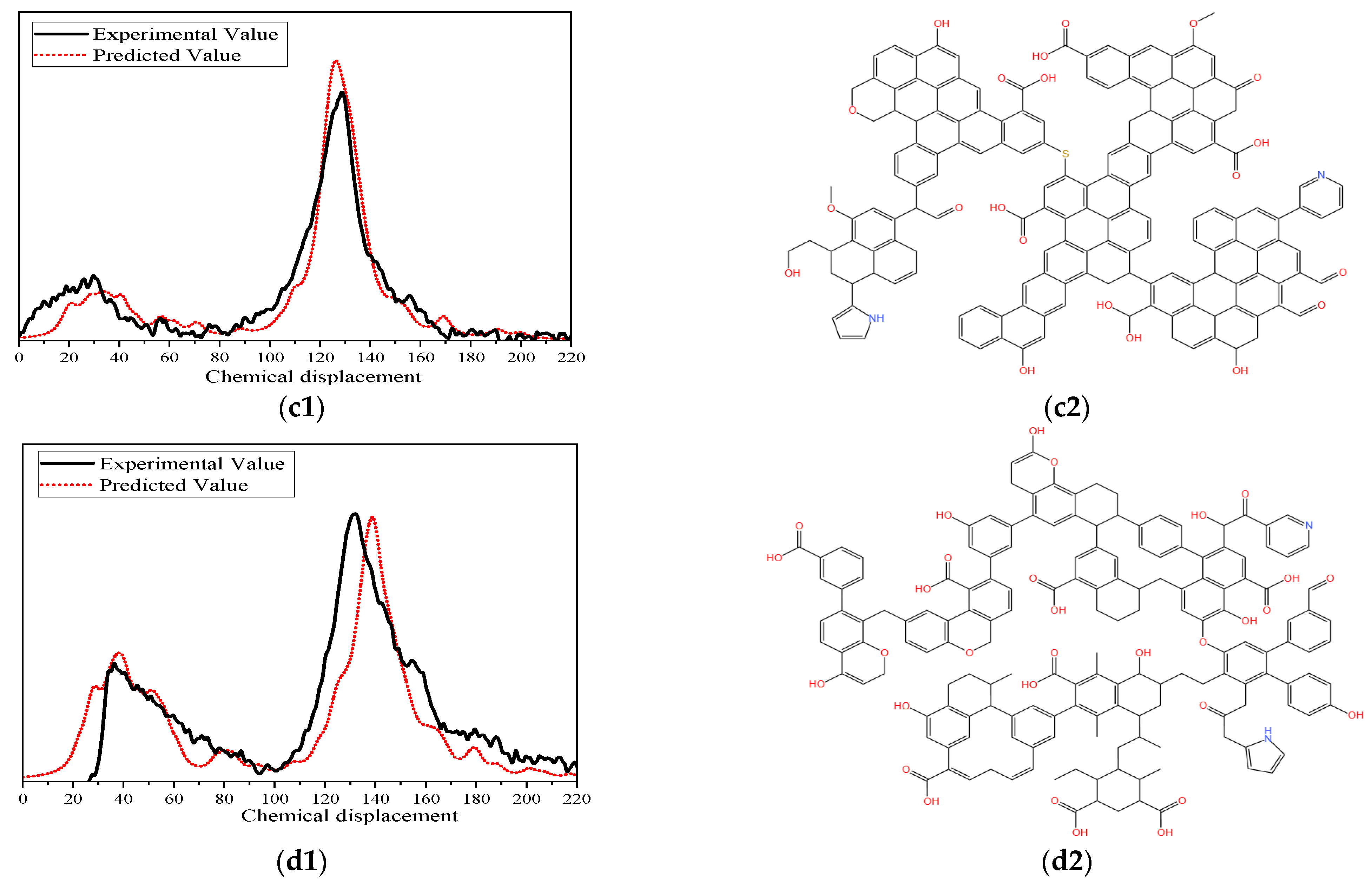 Molecules 31 01289 g008b Molecules 31 01289 g008b