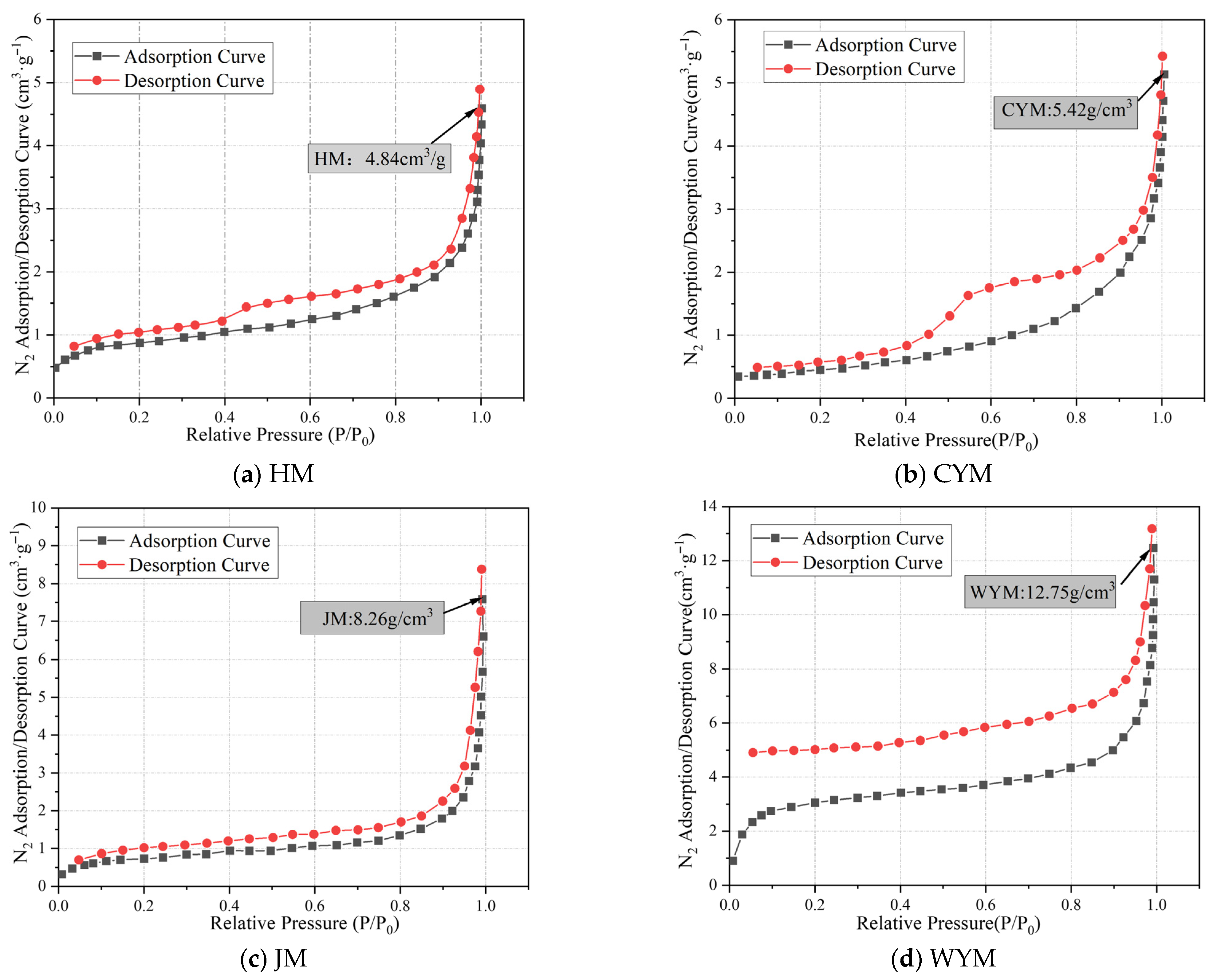Molecules 31 01289 g009 Molecules 31 01289 g009