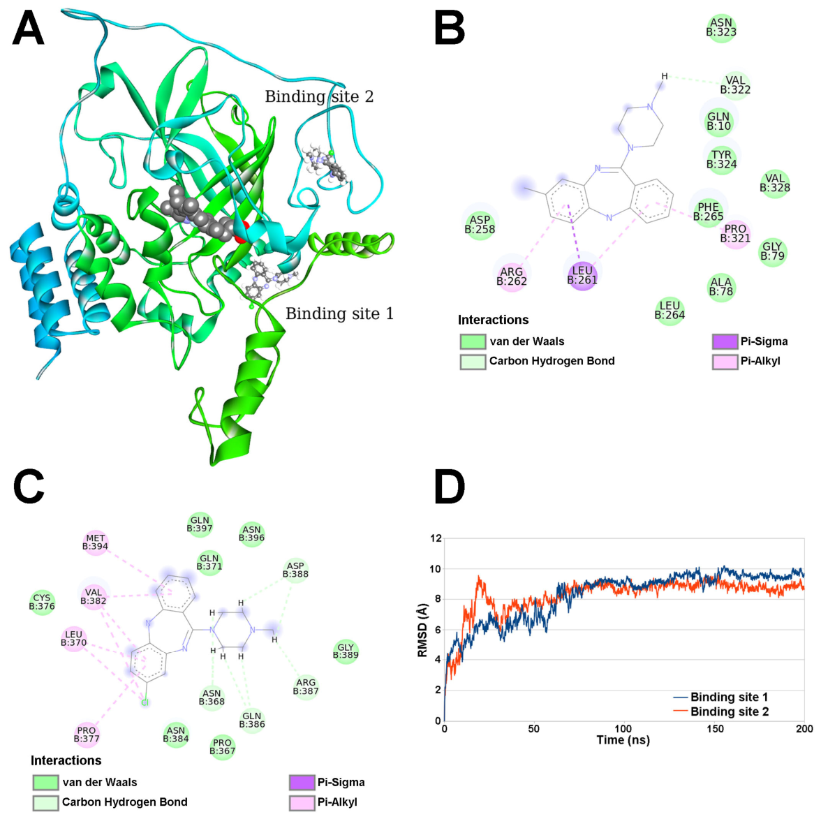 Molecules 31 01294 g005