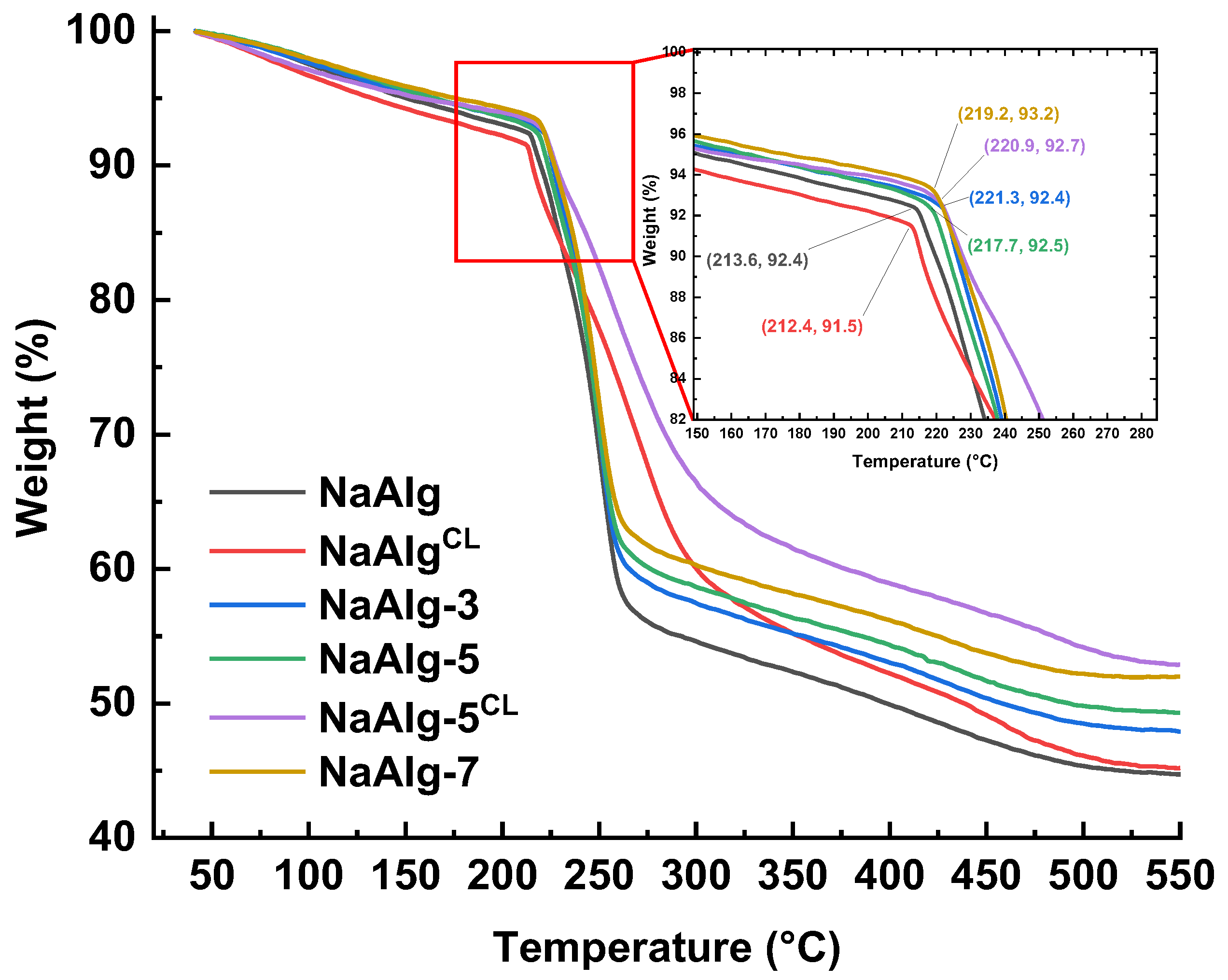 Molecules 31 01300 g006