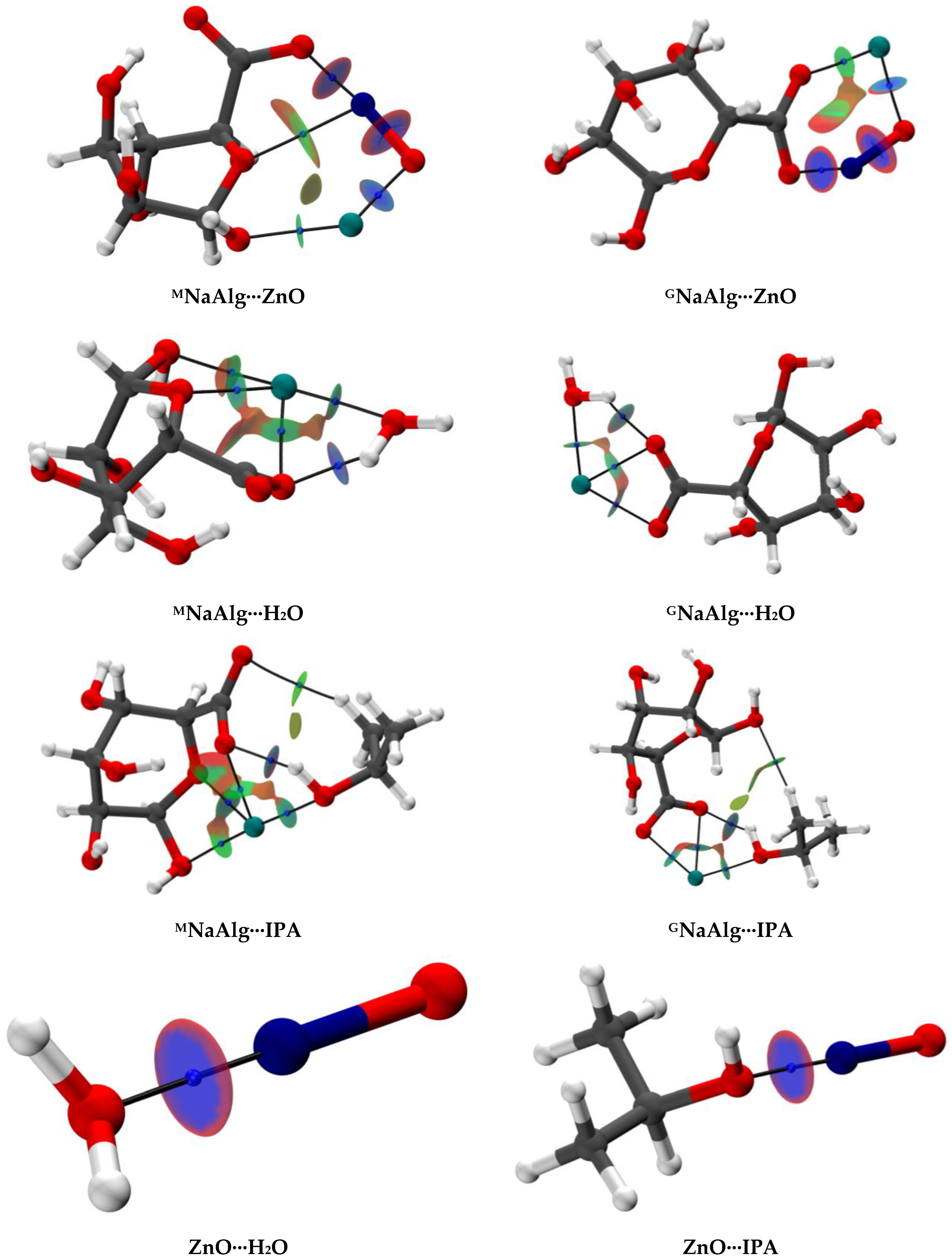 Molecules 31 01300 g007