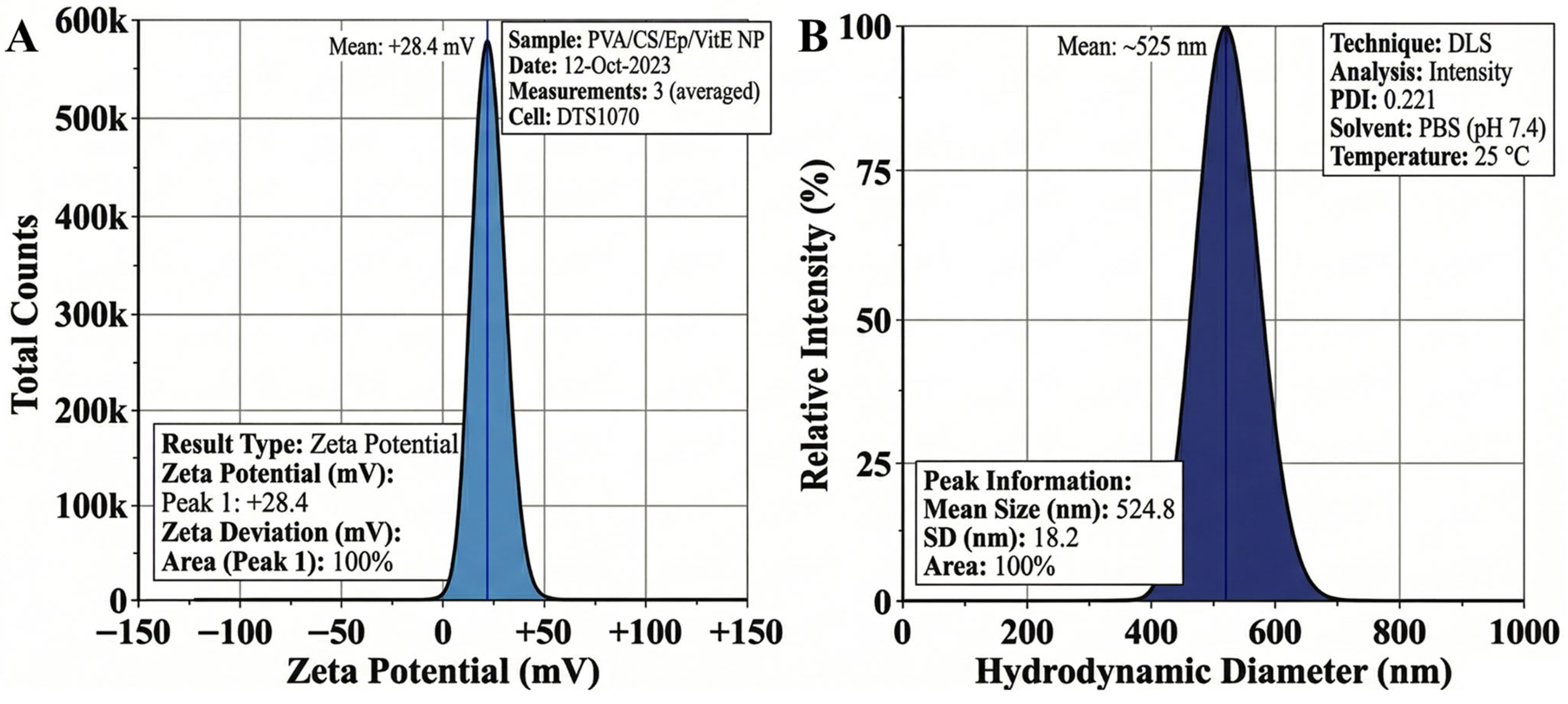 Molecules 31 01330 g004 Molecules 31 01330 g004