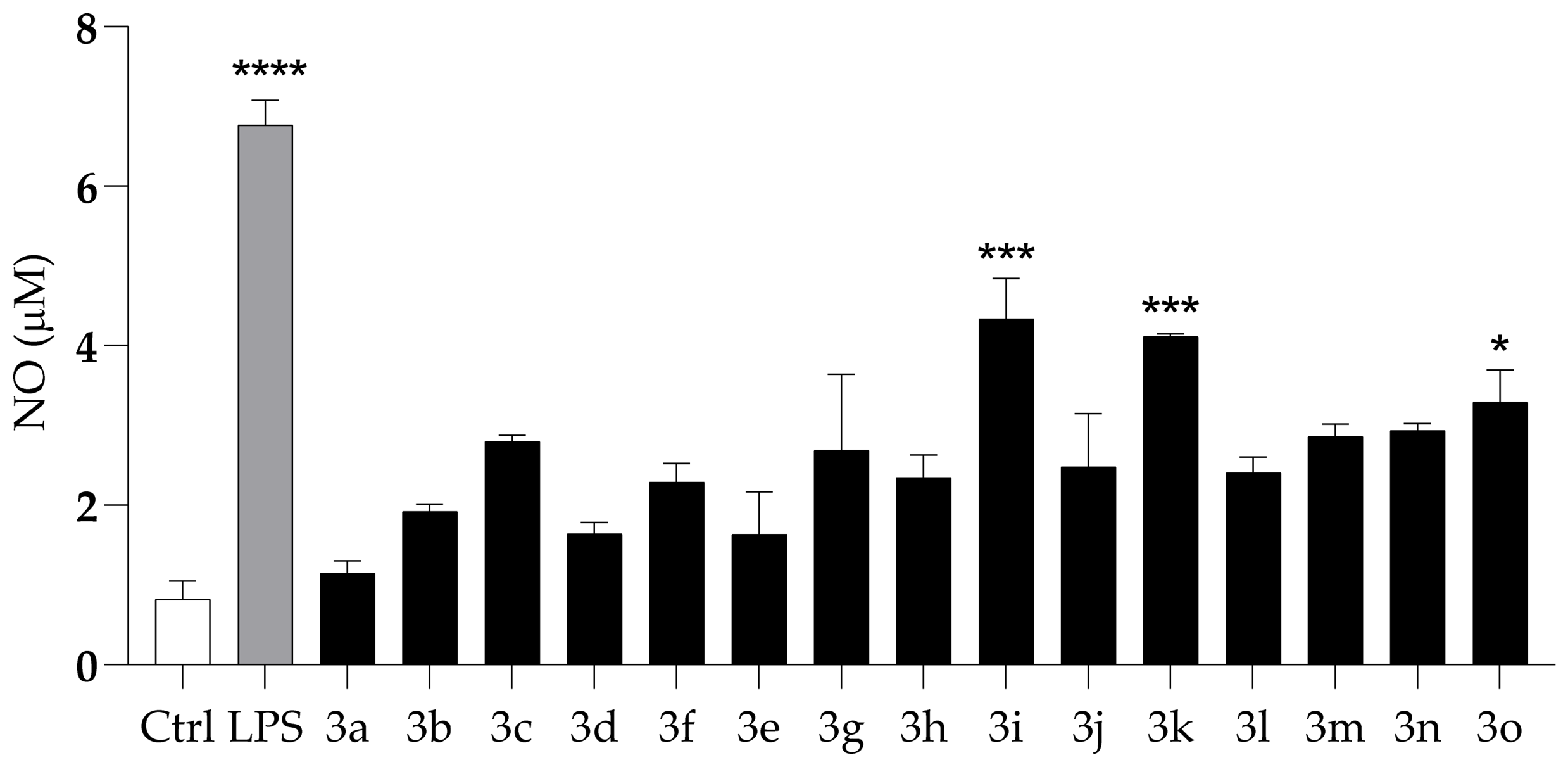 Molecules 31 01340 g007