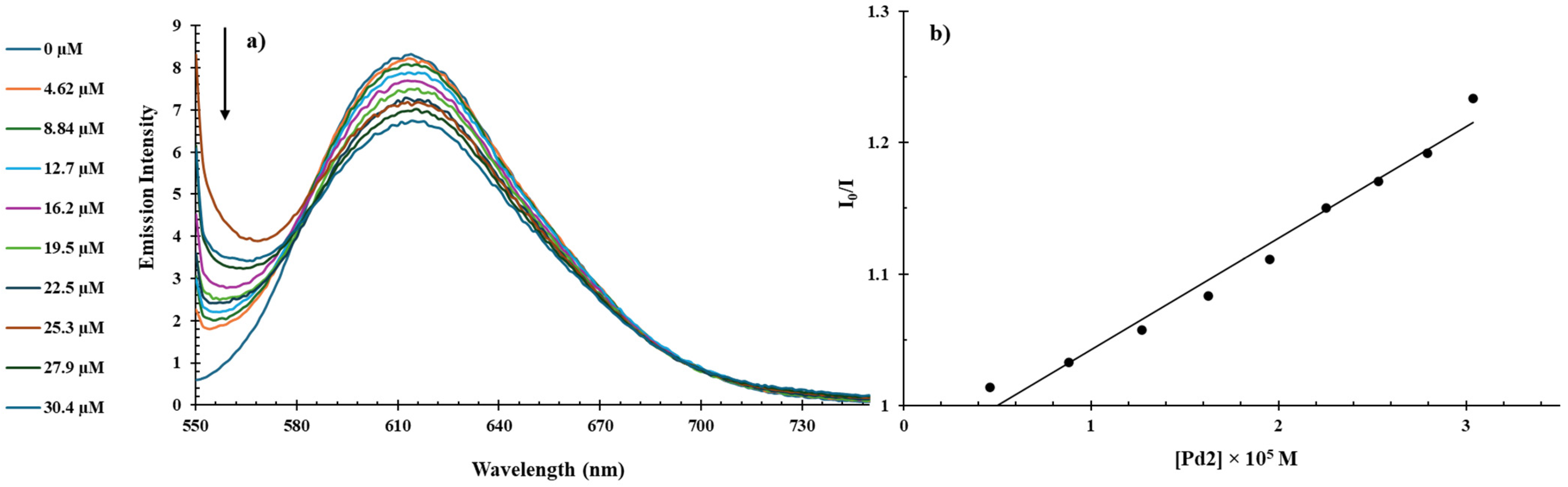 Molecules 31 01370 g005 Molecules 31 01370 g005