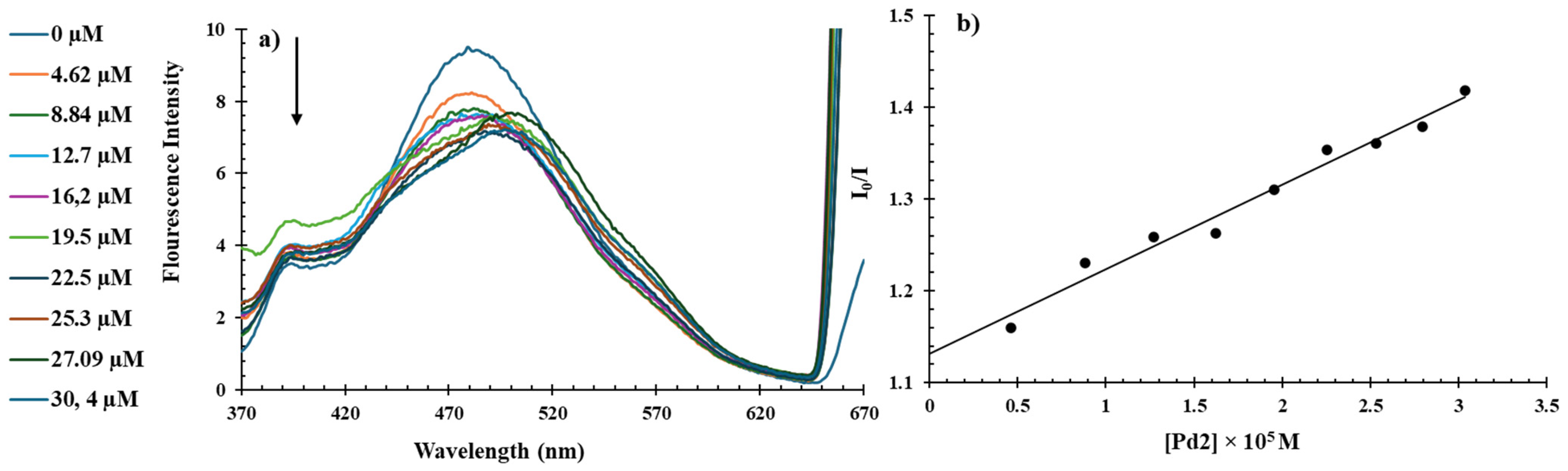 Molecules 31 01370 g006 Molecules 31 01370 g006