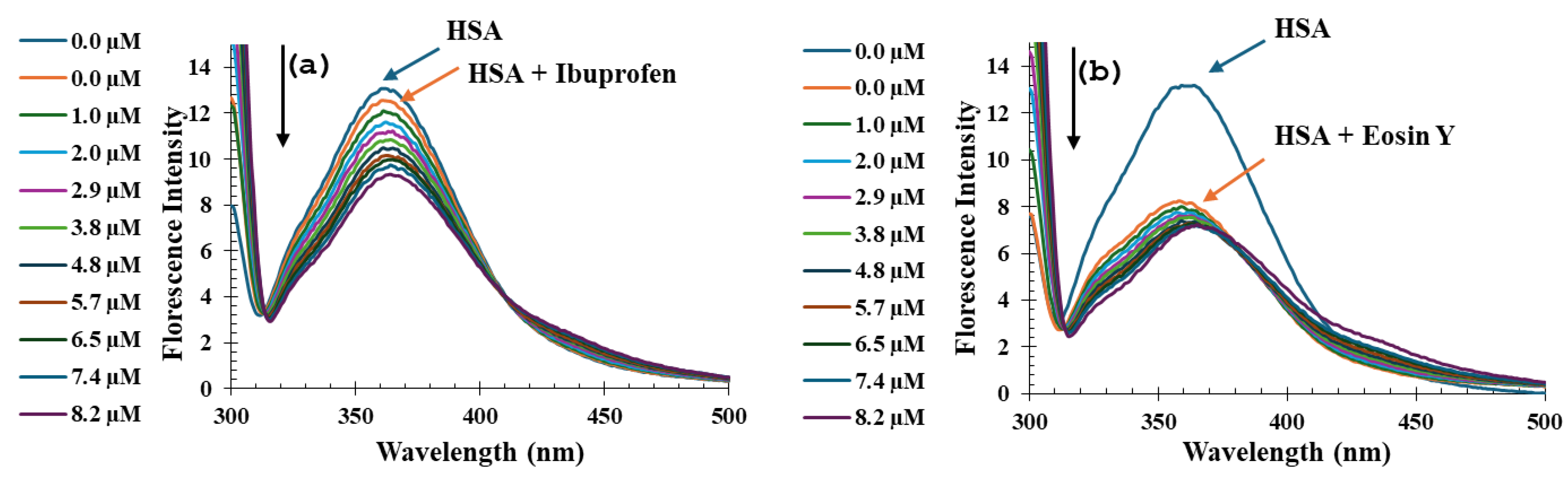 Molecules 31 01370 g008 Molecules 31 01370 g008
