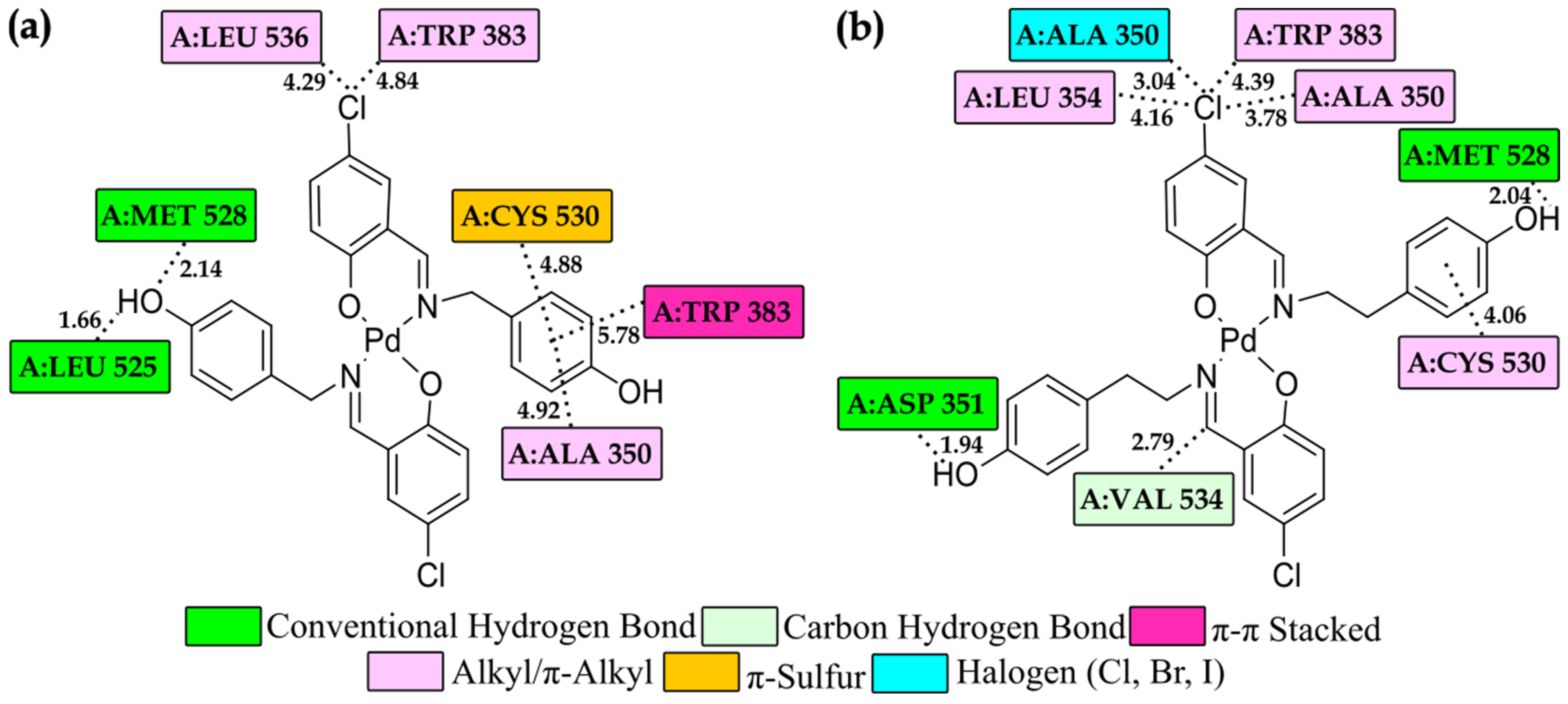 Molecules 31 01370 g009 Molecules 31 01370 g009