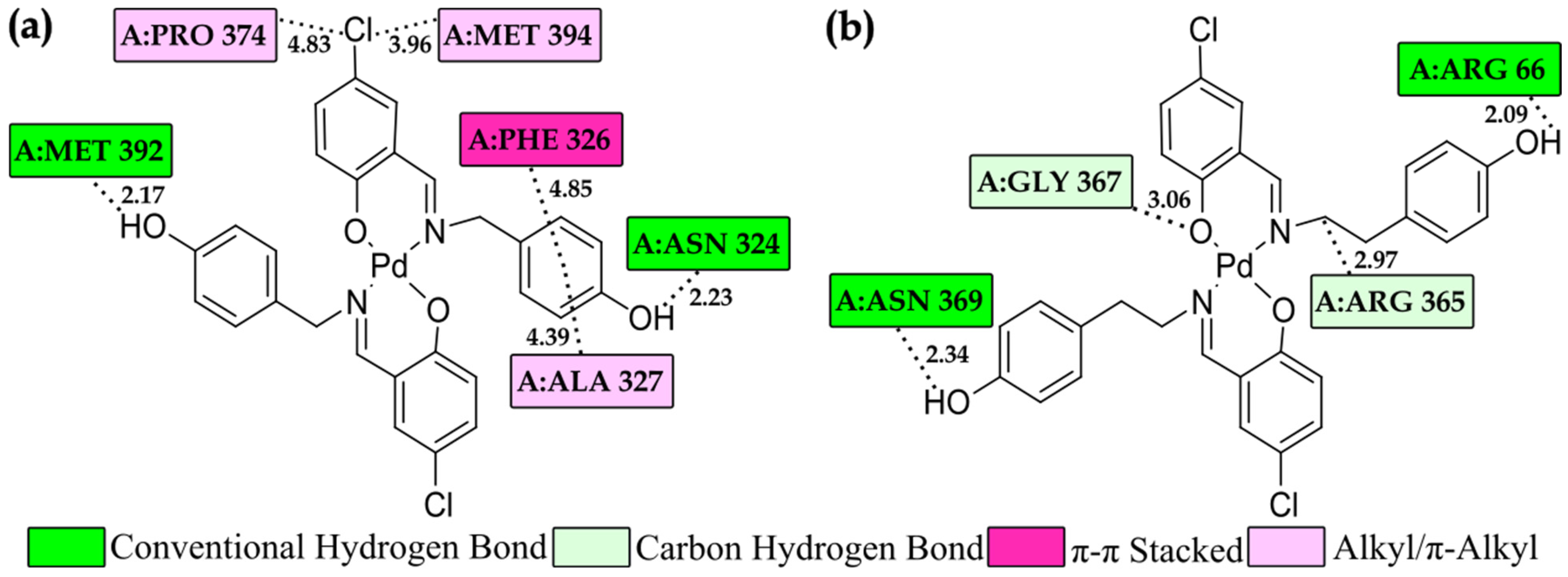 Molecules 31 01370 g010 Molecules 31 01370 g010