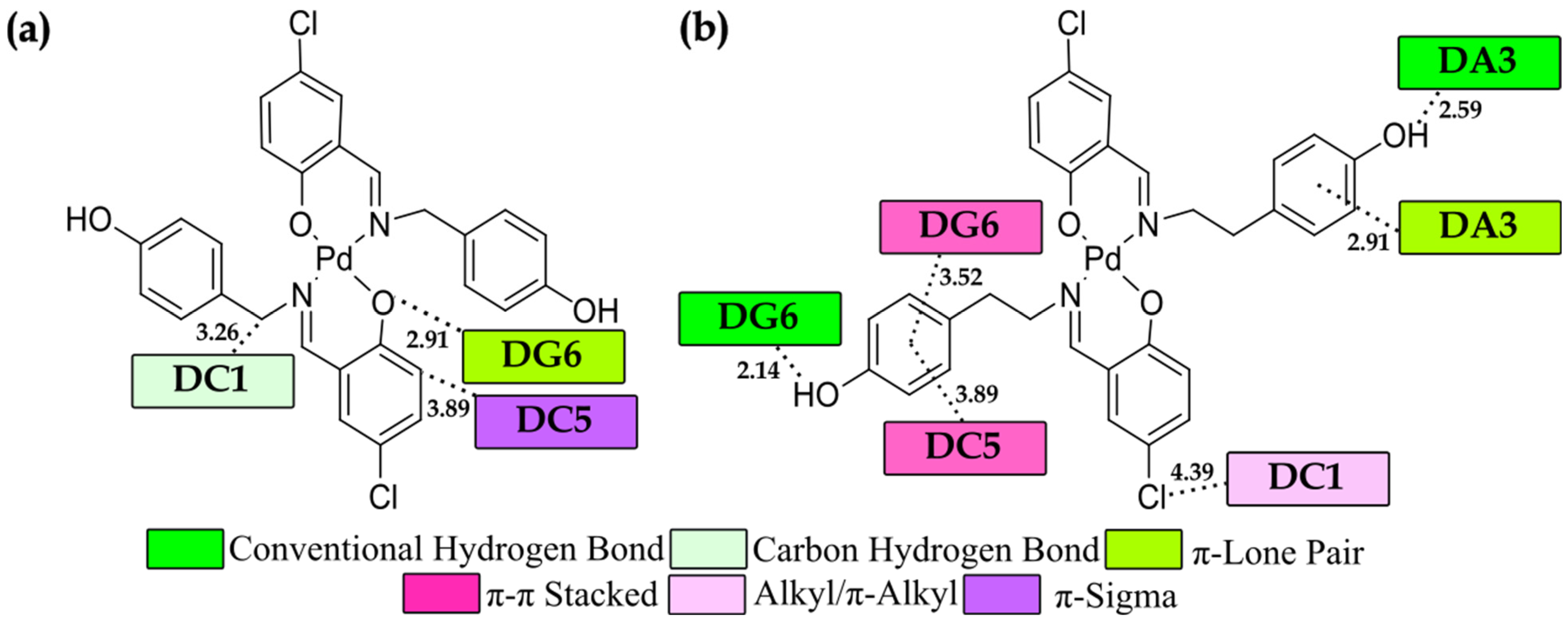 Molecules 31 01370 g011 Molecules 31 01370 g011