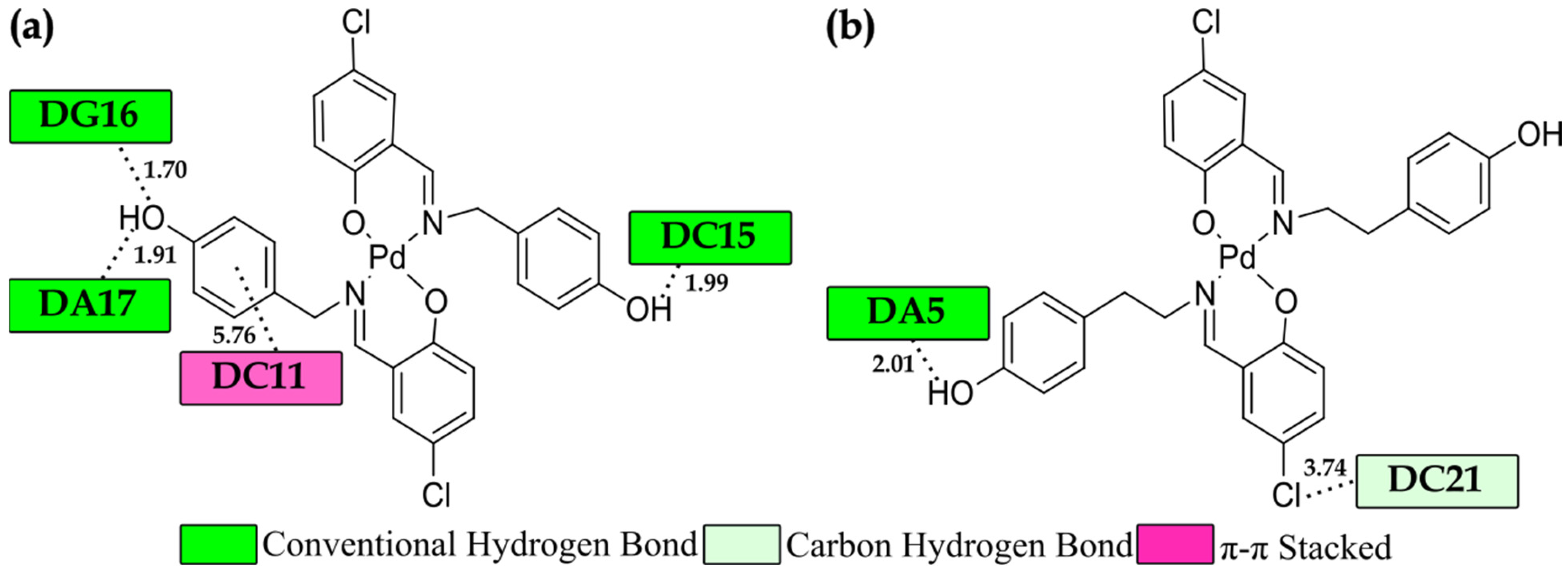 Molecules 31 01370 g012 Molecules 31 01370 g012