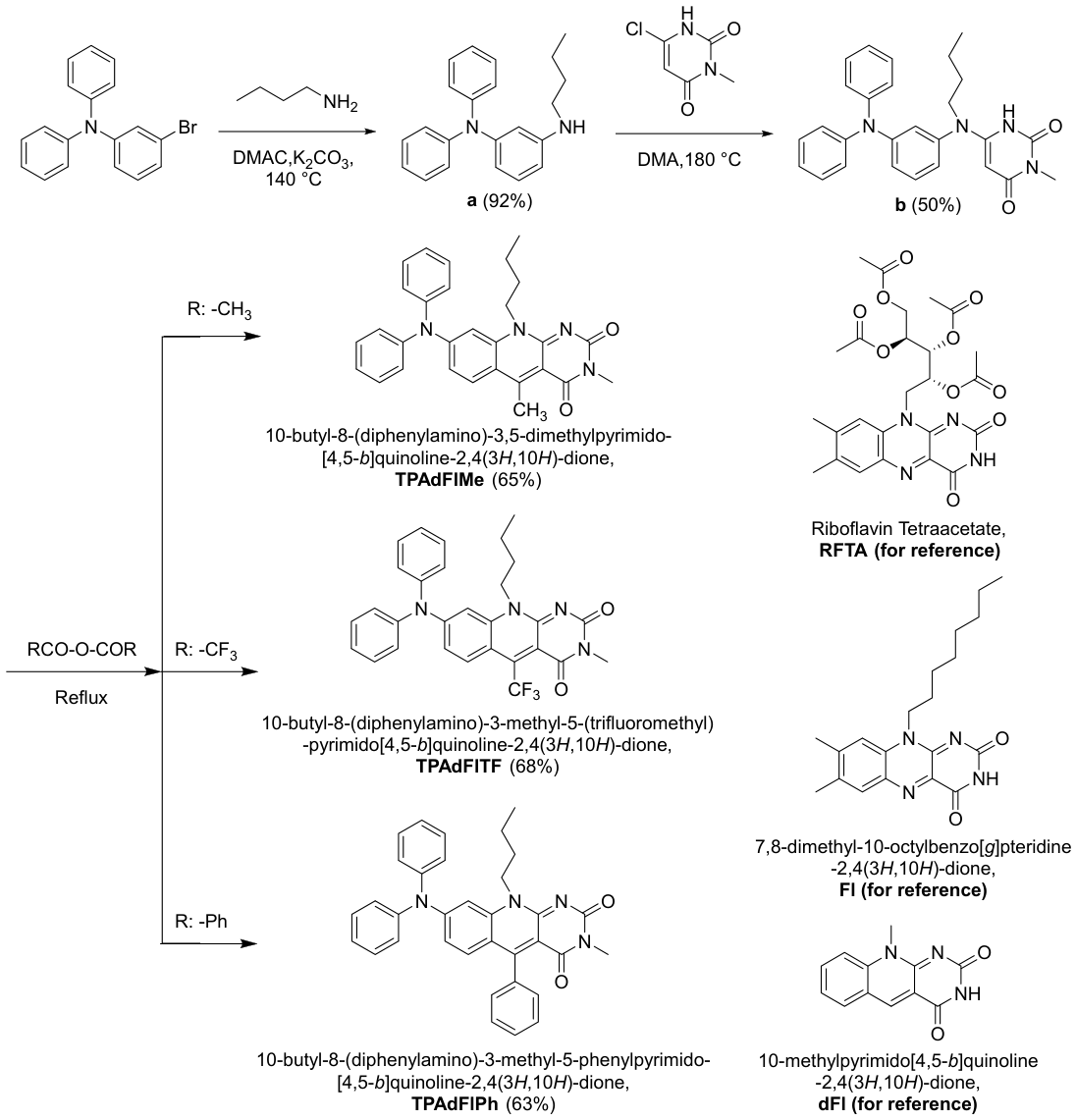Molecules 31 01400 sch002 Molecules 31 01400 sch002