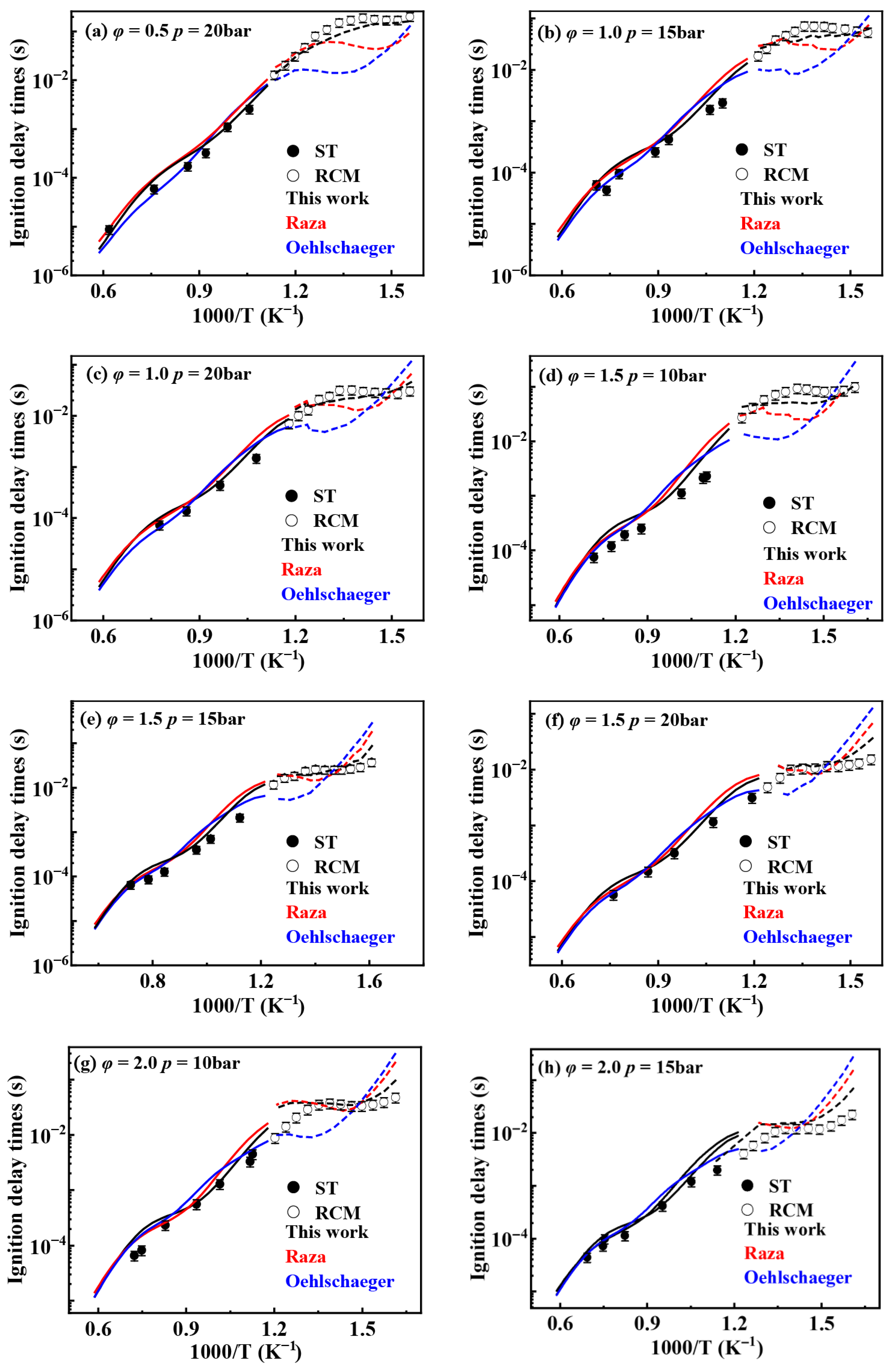 Molecules 31 01403 g001 Molecules 31 01403 g001