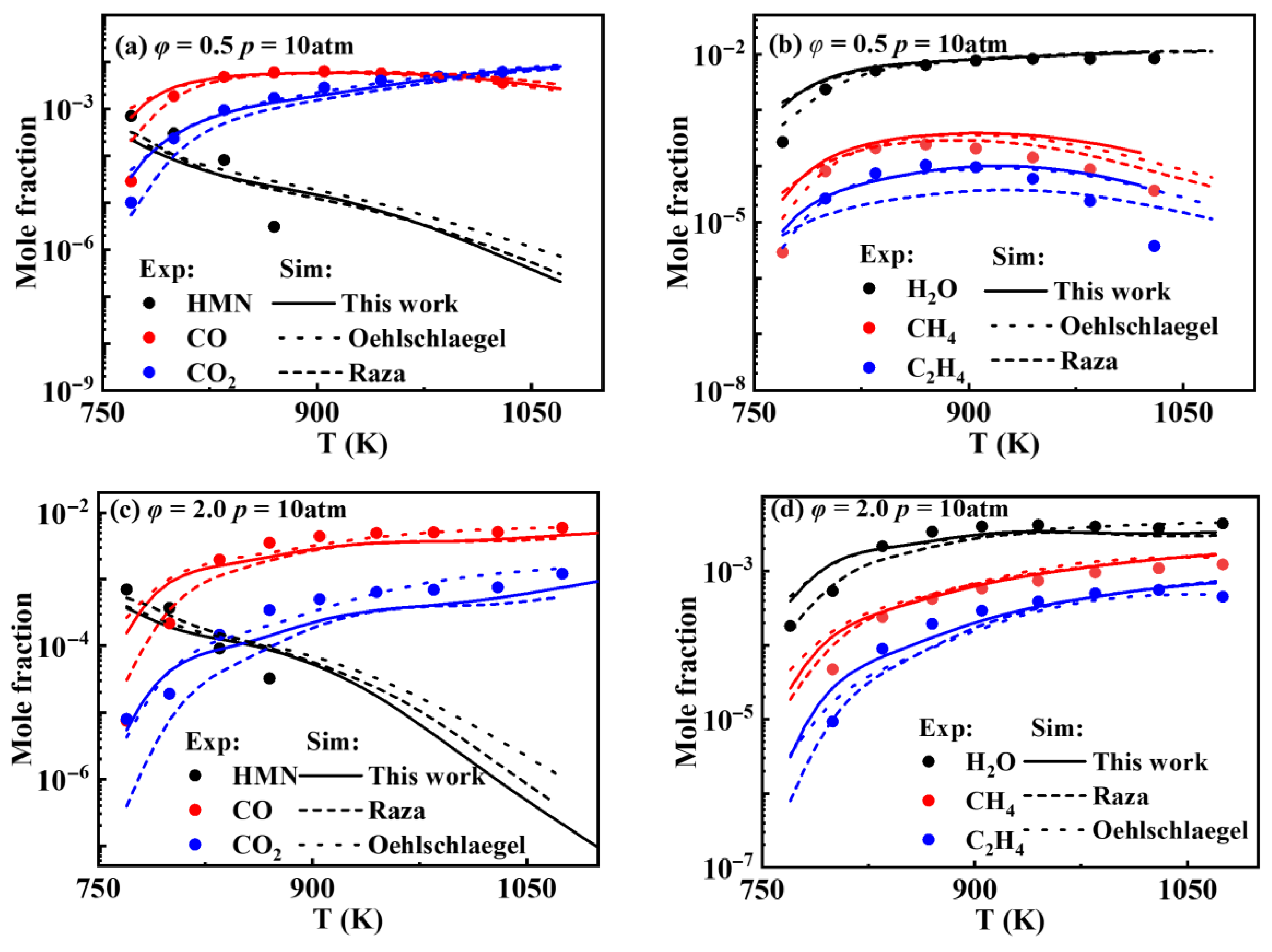 Molecules 31 01403 g003 Molecules 31 01403 g003