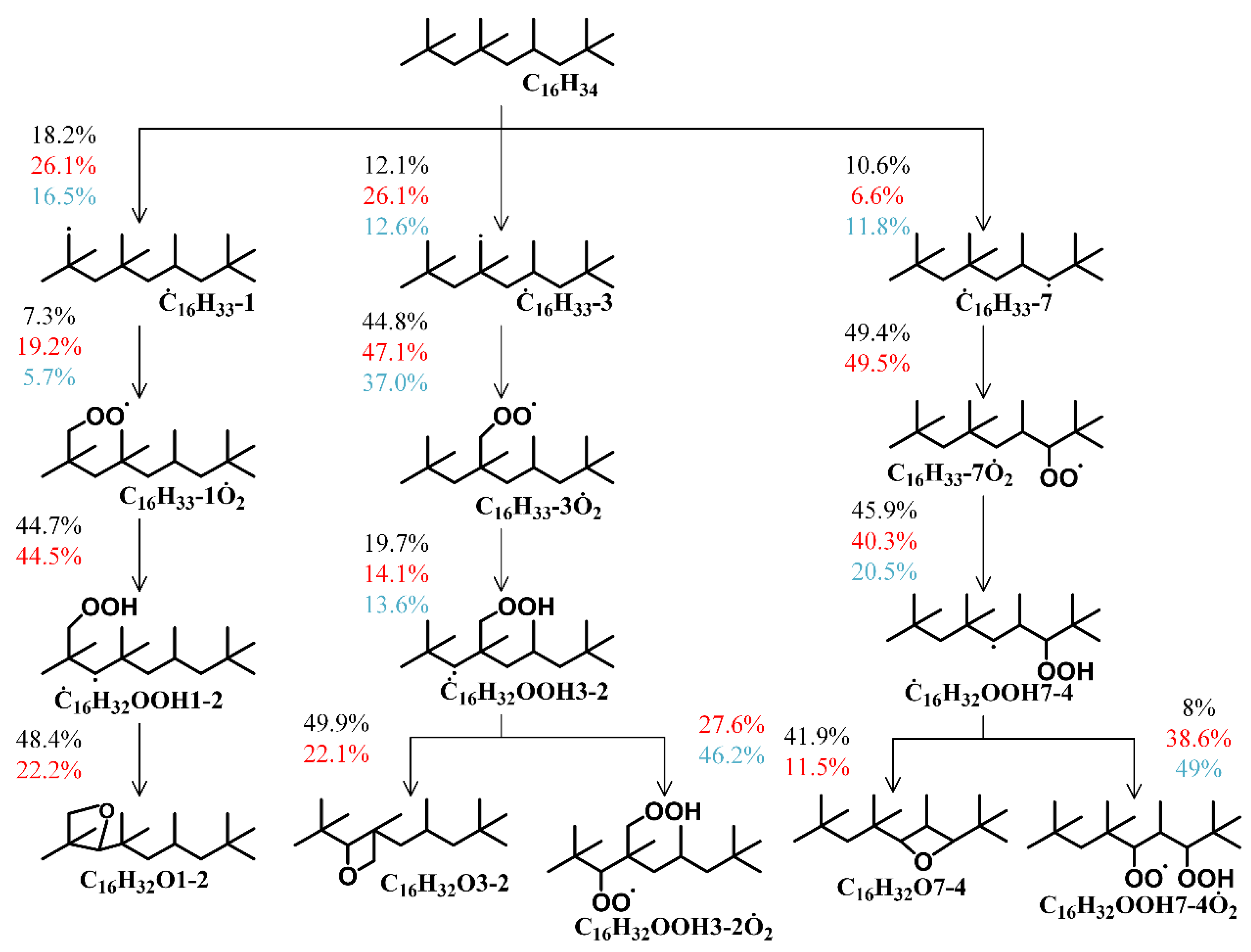 Molecules 31 01403 g004 Molecules 31 01403 g004