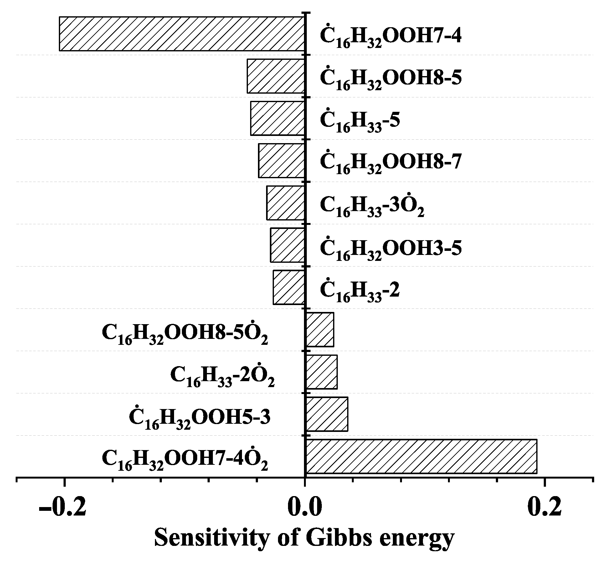 Molecules 31 01403 g007 Molecules 31 01403 g007