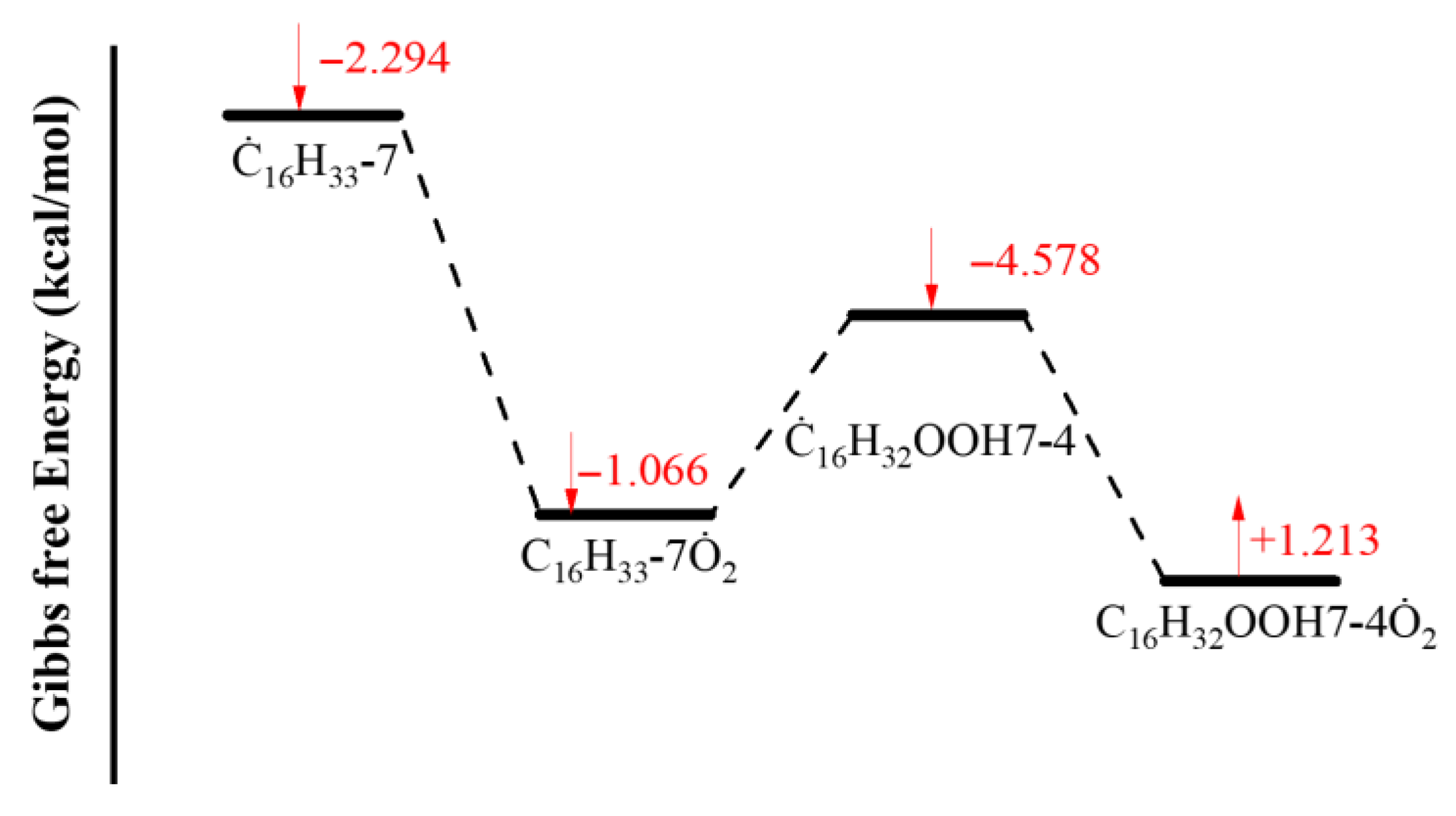Molecules 31 01403 g009 Molecules 31 01403 g009