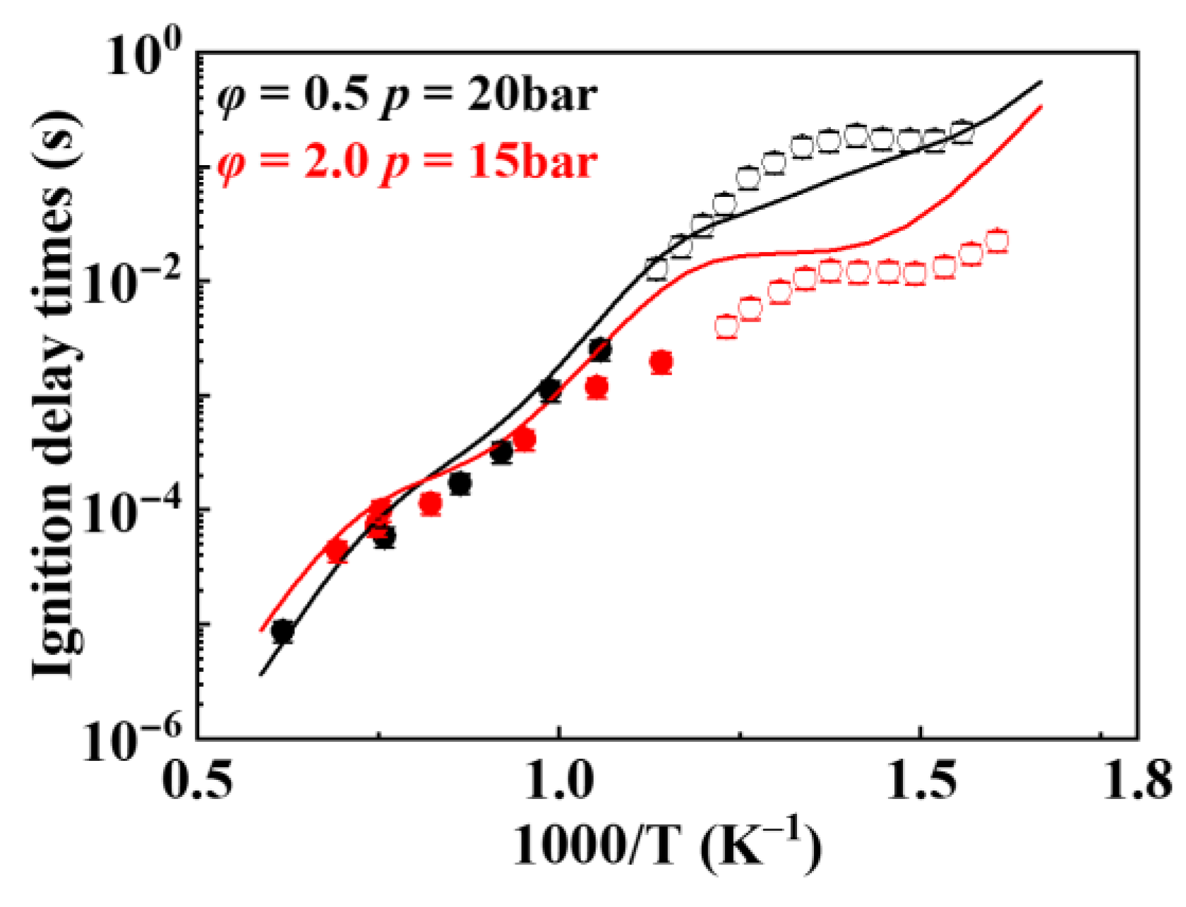 Molecules 31 01403 g010 Molecules 31 01403 g010