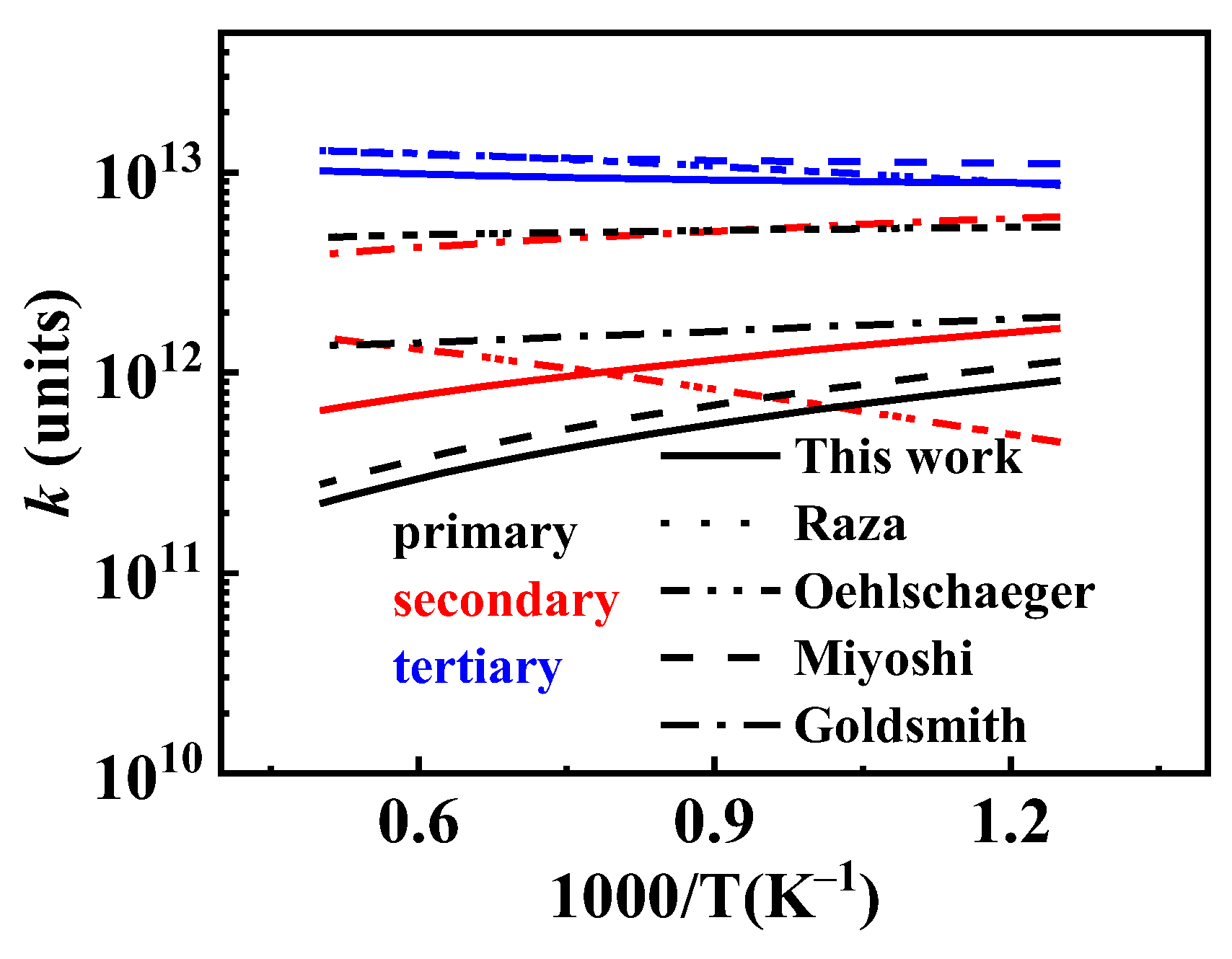 Molecules 31 01403 g017 Molecules 31 01403 g017