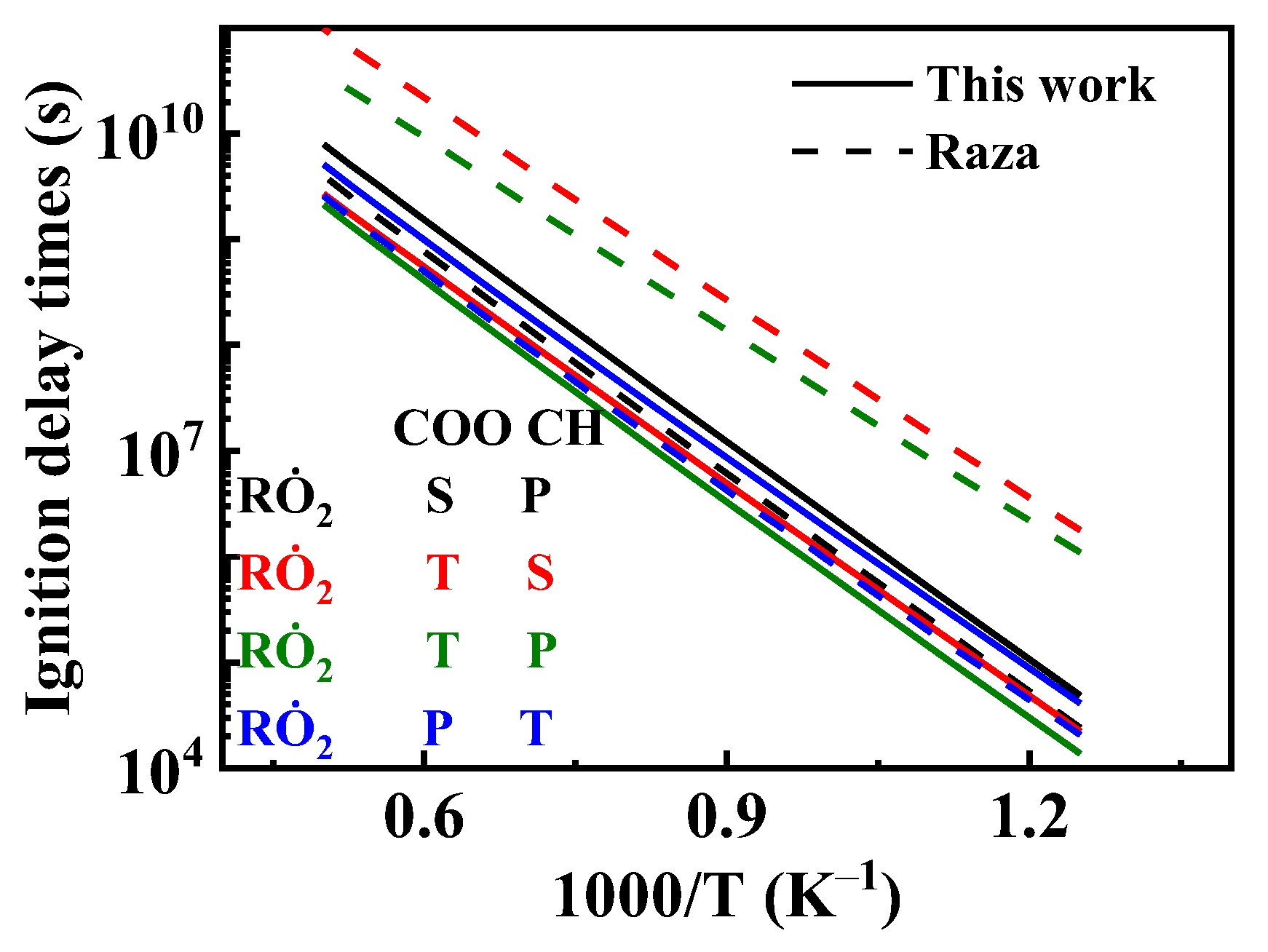 Molecules 31 01403 g021 Molecules 31 01403 g021