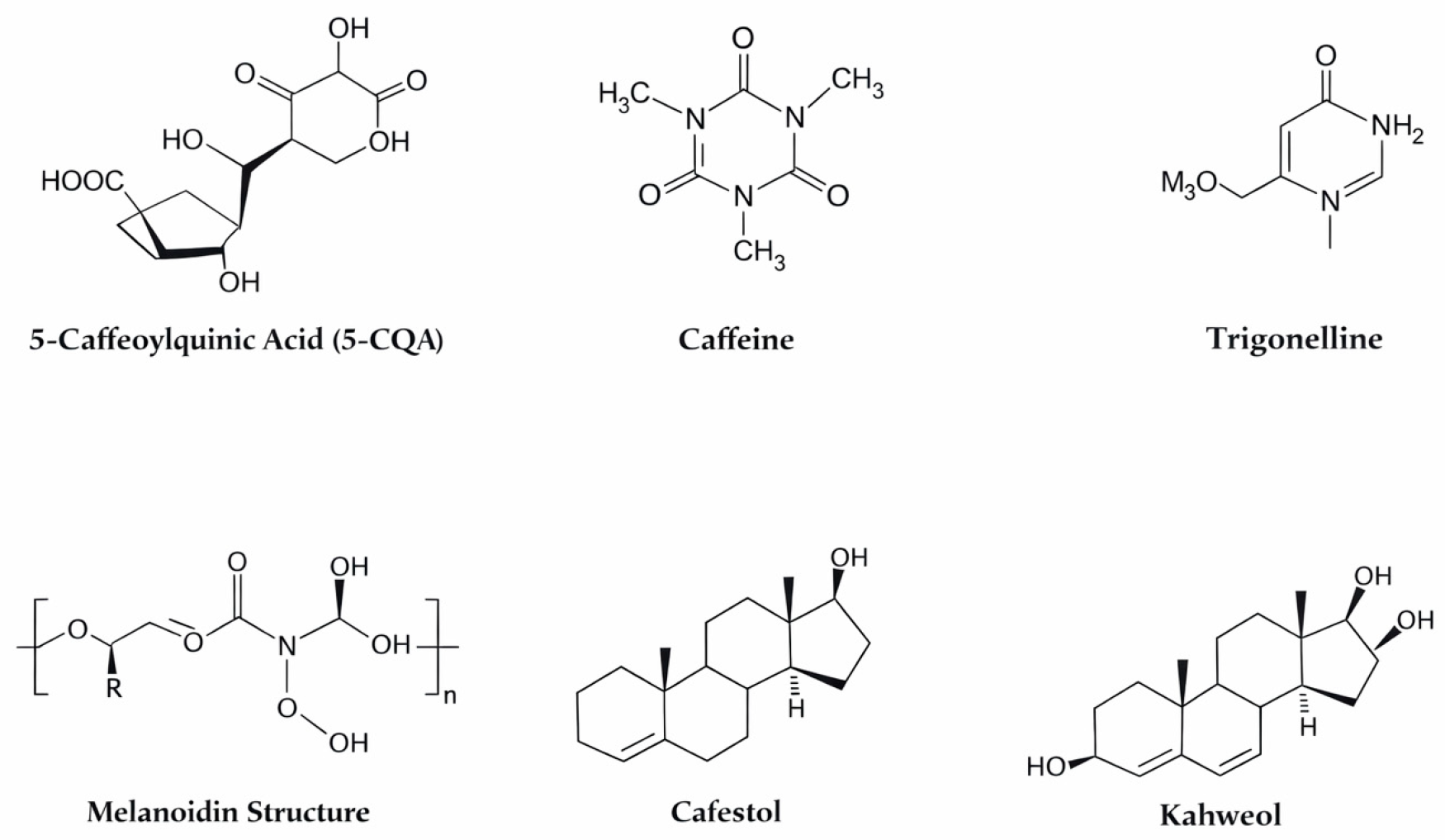 Molecules 31 01404 g002
