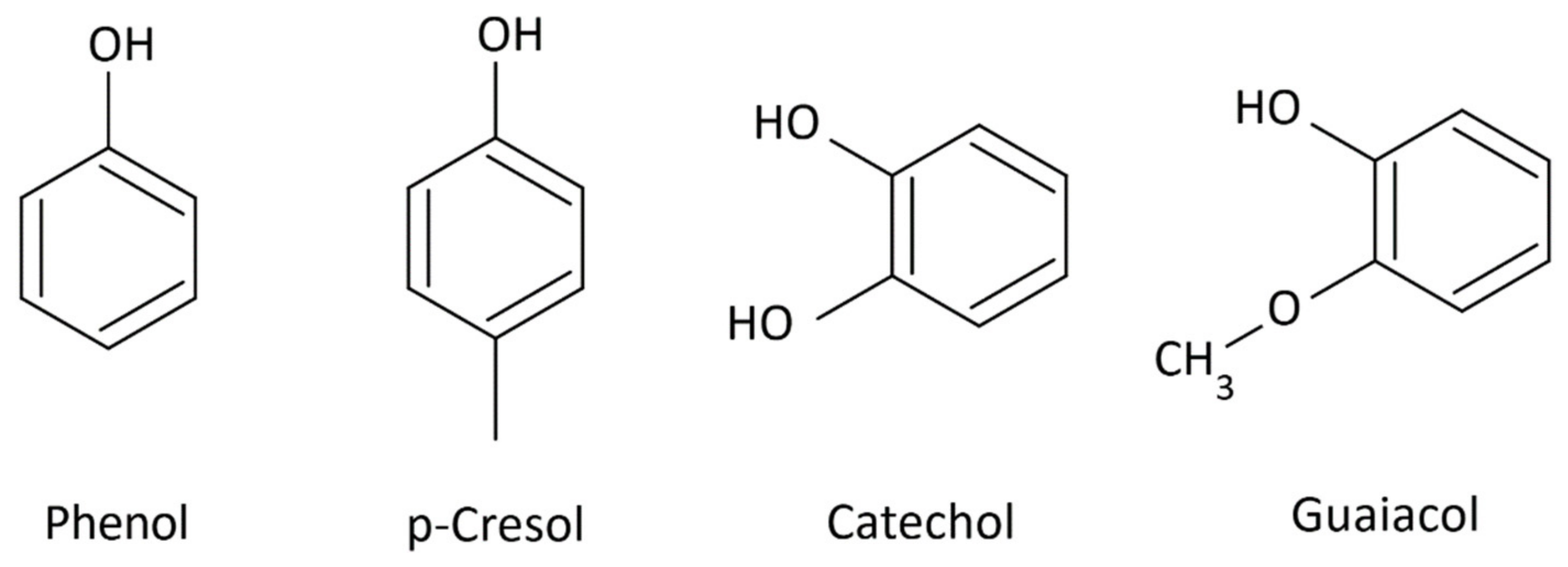 Molecules 31 01408 g002 Molecules 31 01408 g002