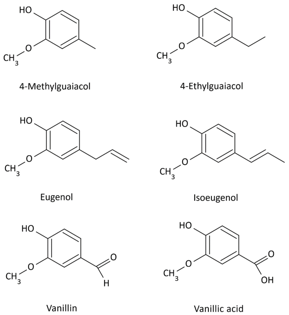 Molecules 31 01408 g003 Molecules 31 01408 g003