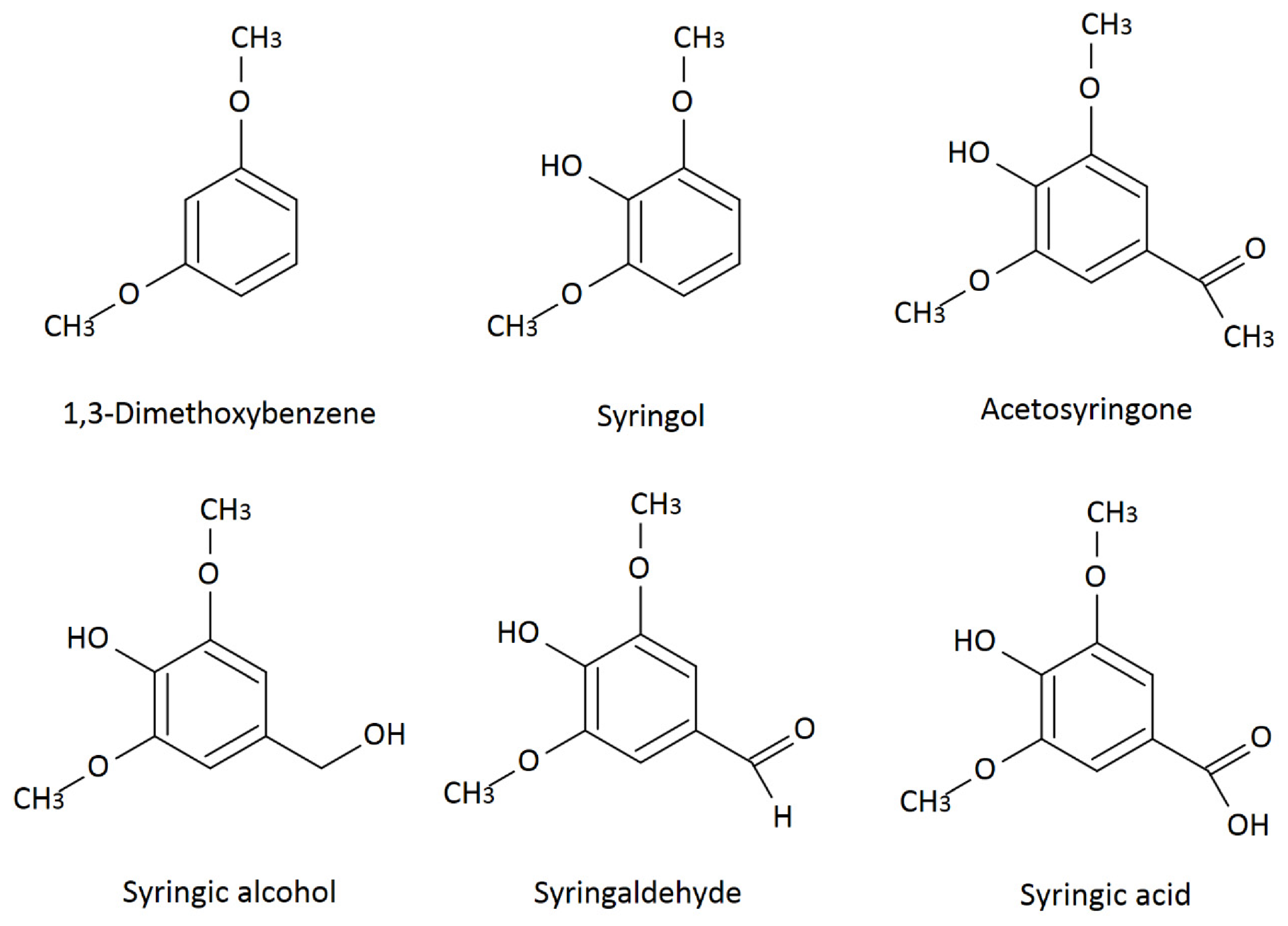 Molecules 31 01408 g004 Molecules 31 01408 g004