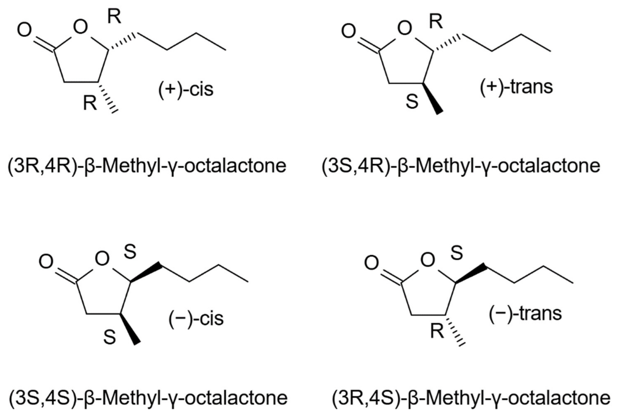 Molecules 31 01408 g007 Molecules 31 01408 g007