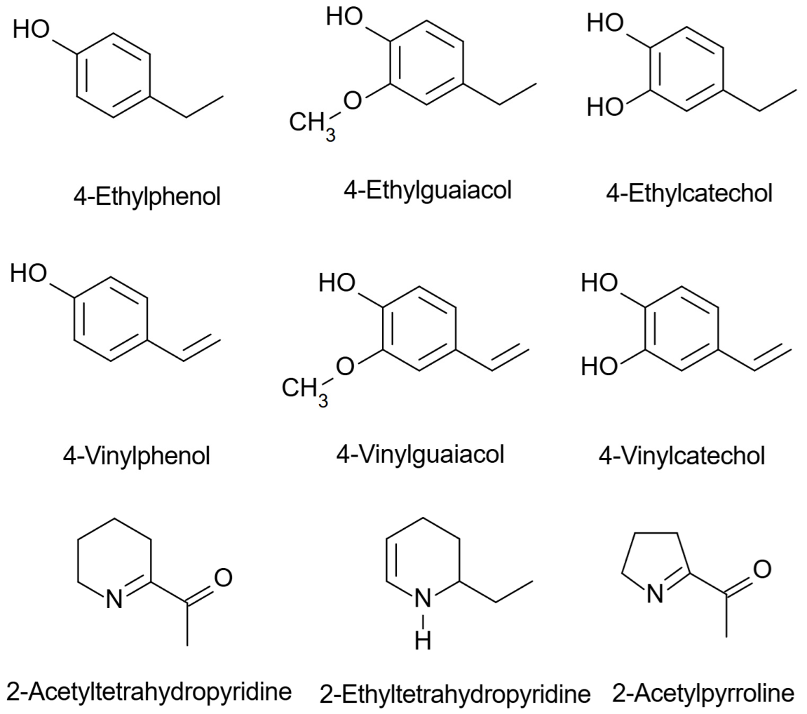 Molecules 31 01408 g014 Molecules 31 01408 g014