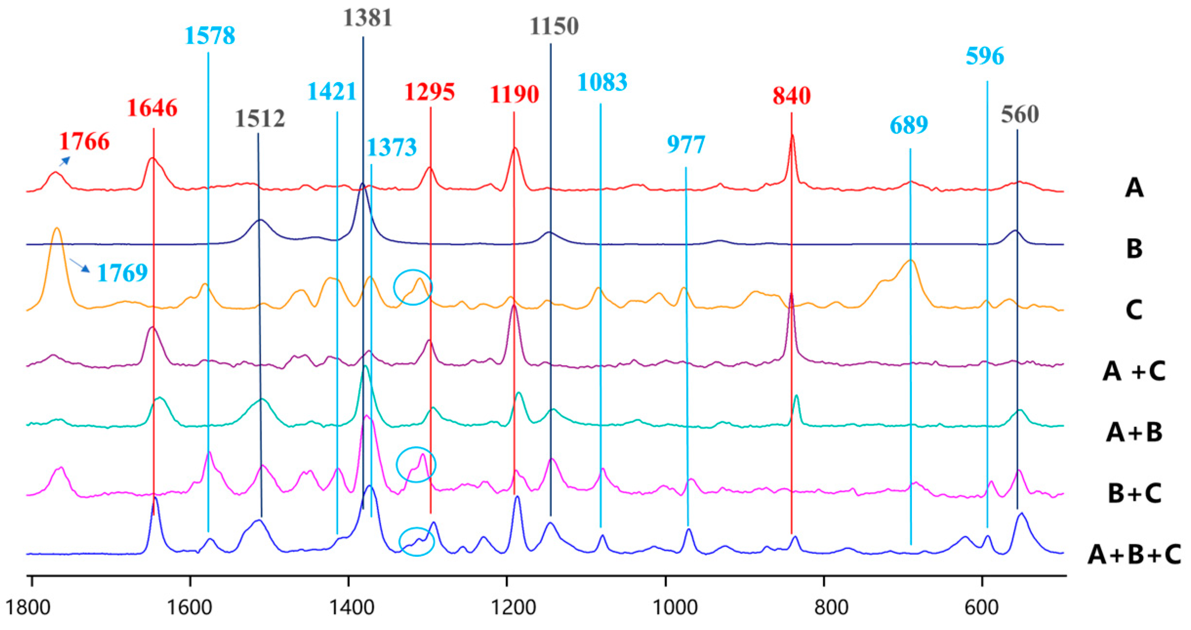 Molecules 31 01412 g002 Molecules 31 01412 g002