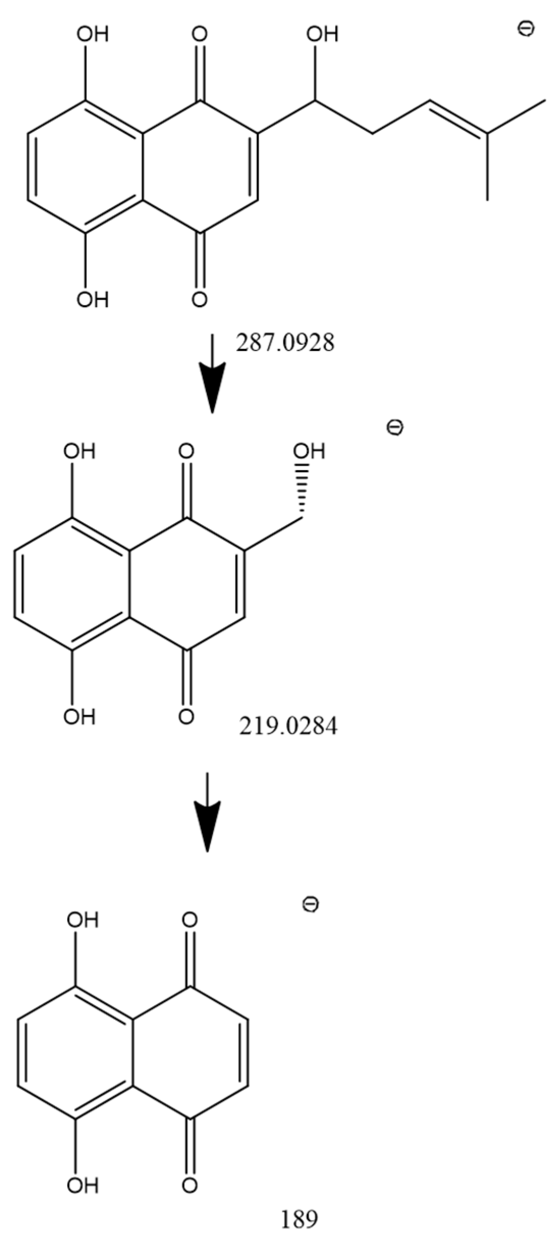 Molecules 31 01434 g003 Molecules 31 01434 g003