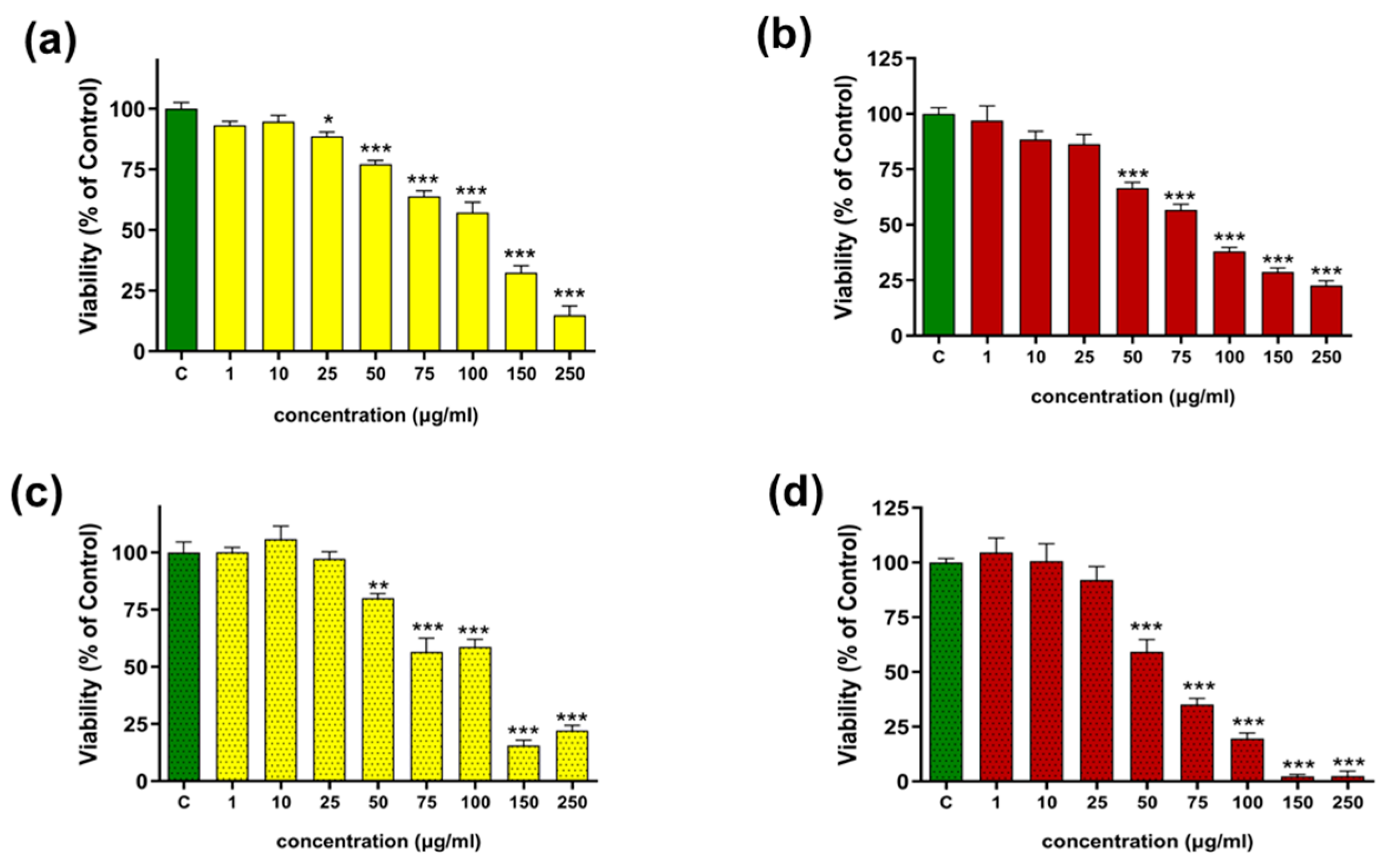 Molecules 31 01434 g008 Molecules 31 01434 g008