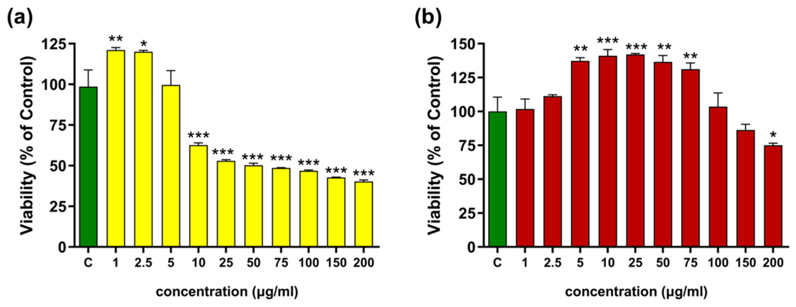 Molecules 31 01434 g009 Molecules 31 01434 g009