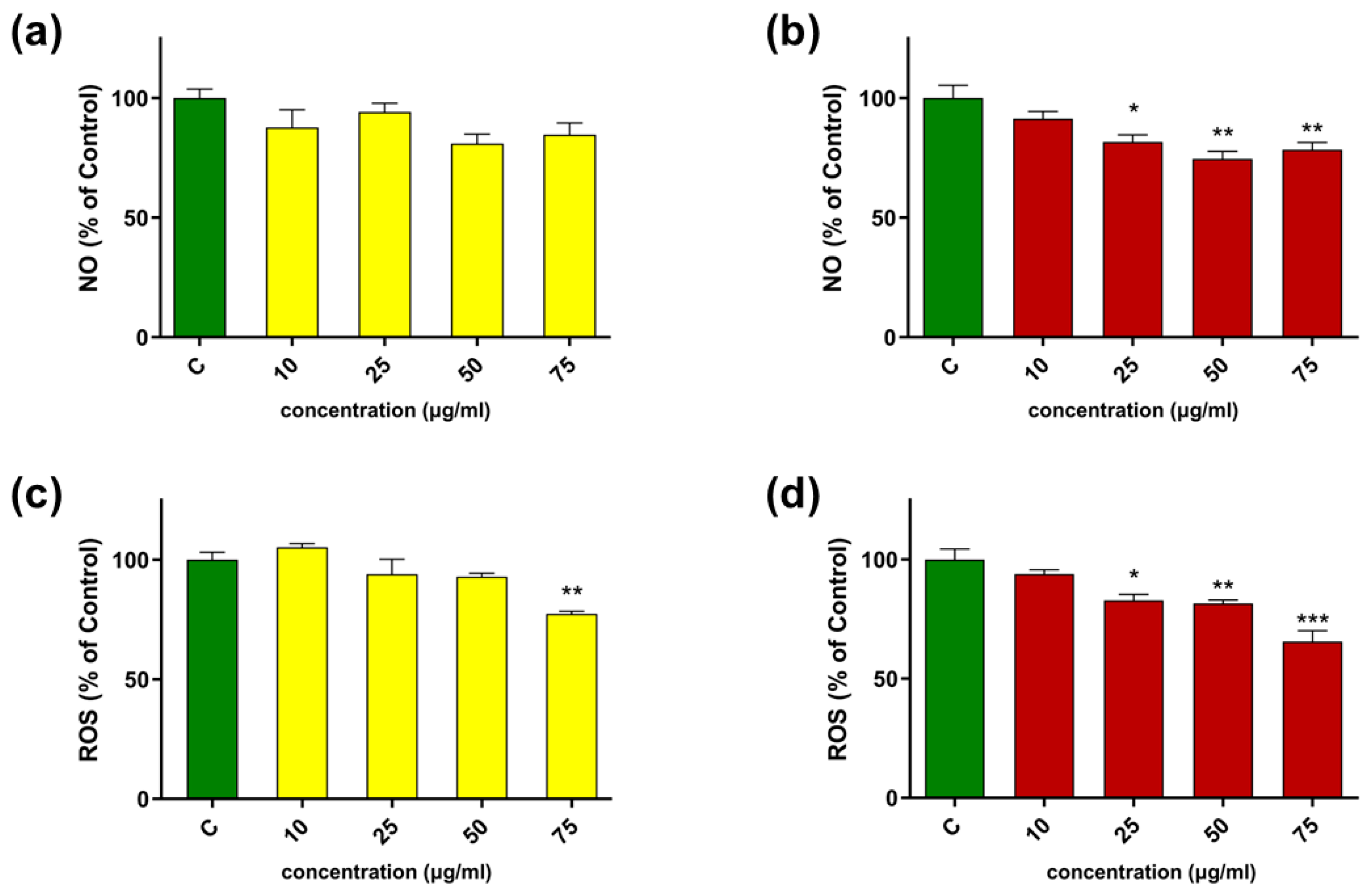 Molecules 31 01434 g011 Molecules 31 01434 g011