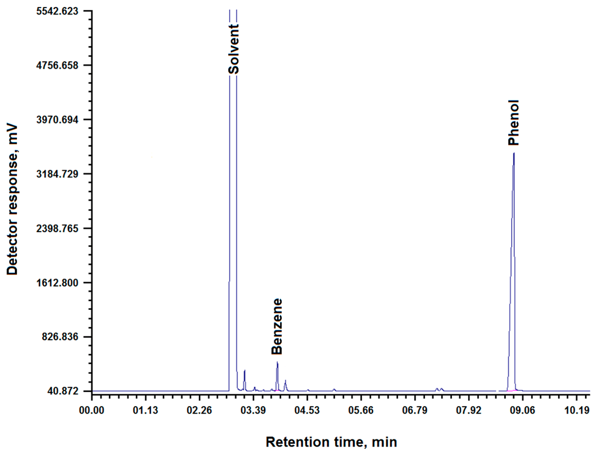Molecules 31 01455 g002 Molecules 31 01455 g002