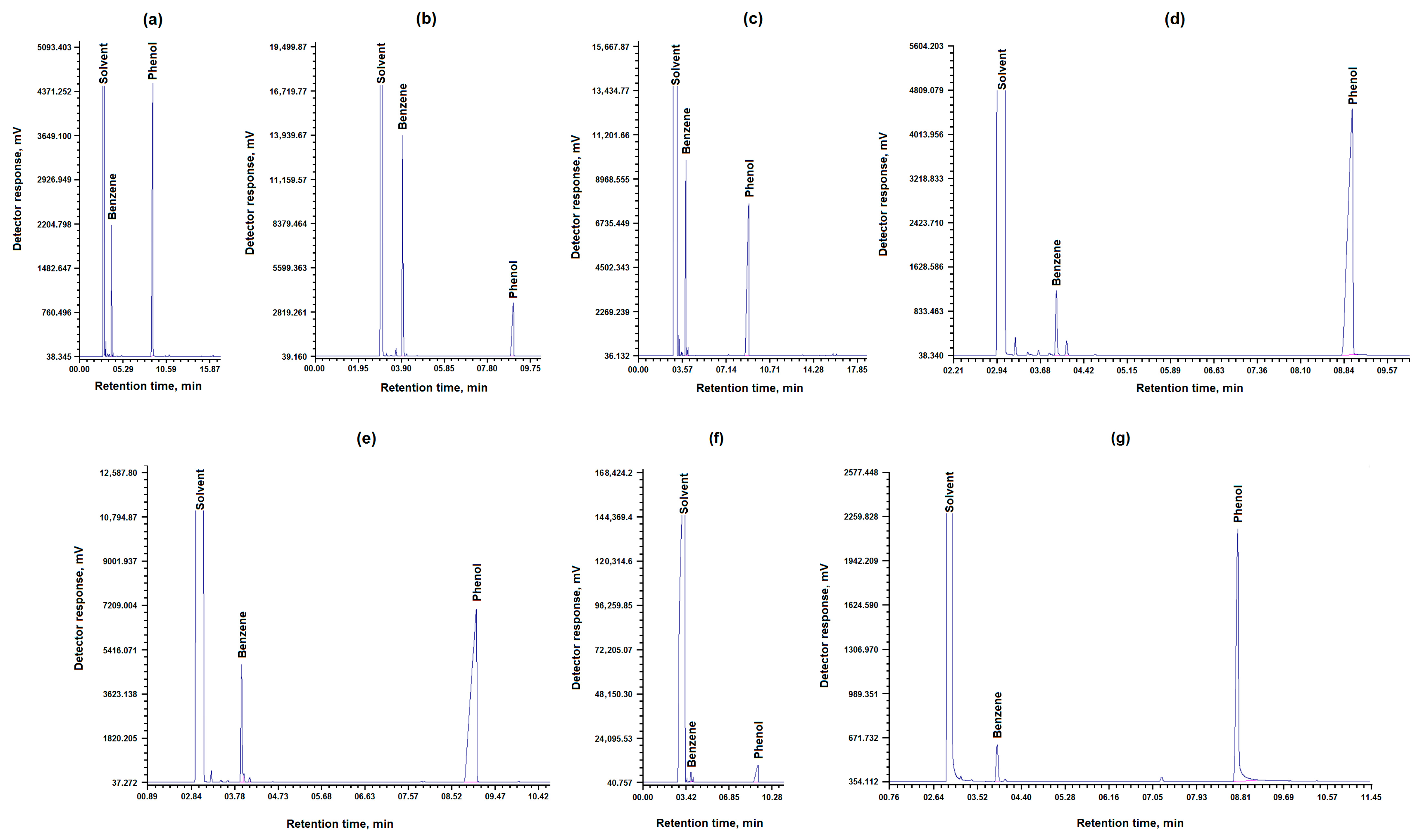 Molecules 31 01455 g003 Molecules 31 01455 g003