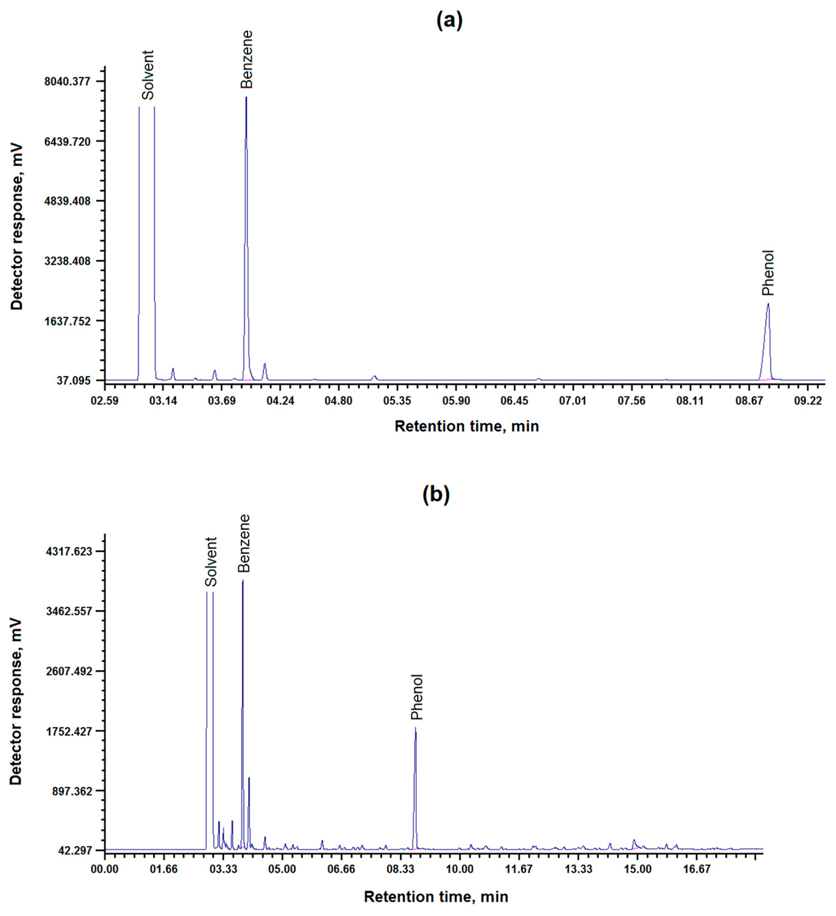 Molecules 31 01455 g005 Molecules 31 01455 g005