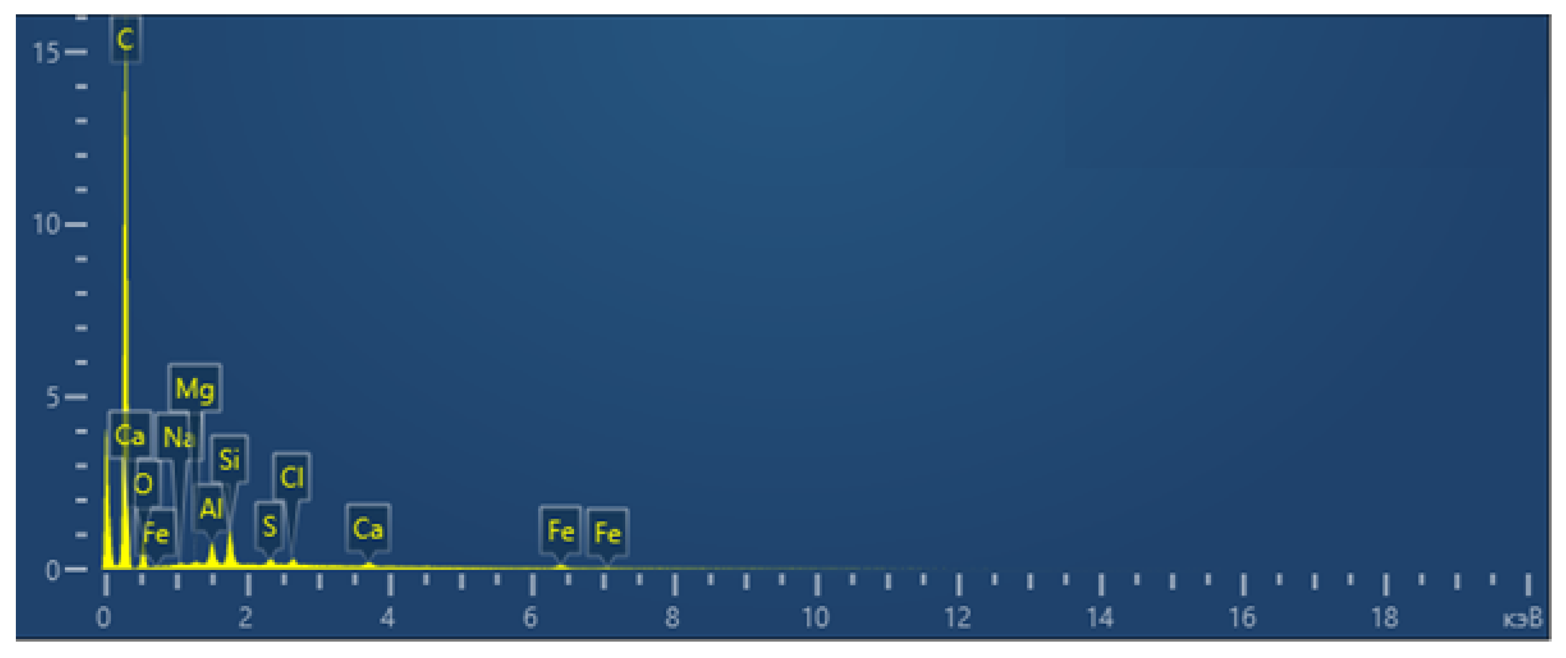 Molecules 31 01455 g008 Molecules 31 01455 g008