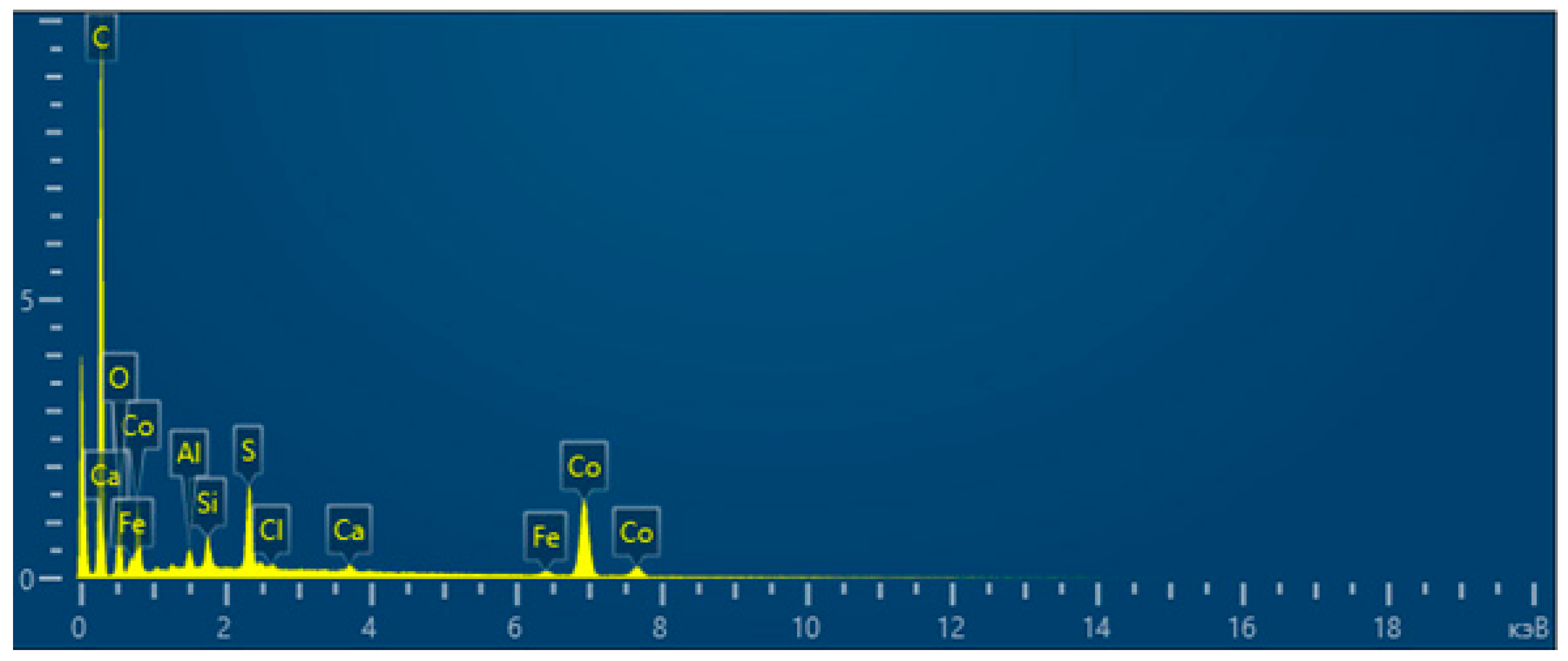 Molecules 31 01455 g011 Molecules 31 01455 g011