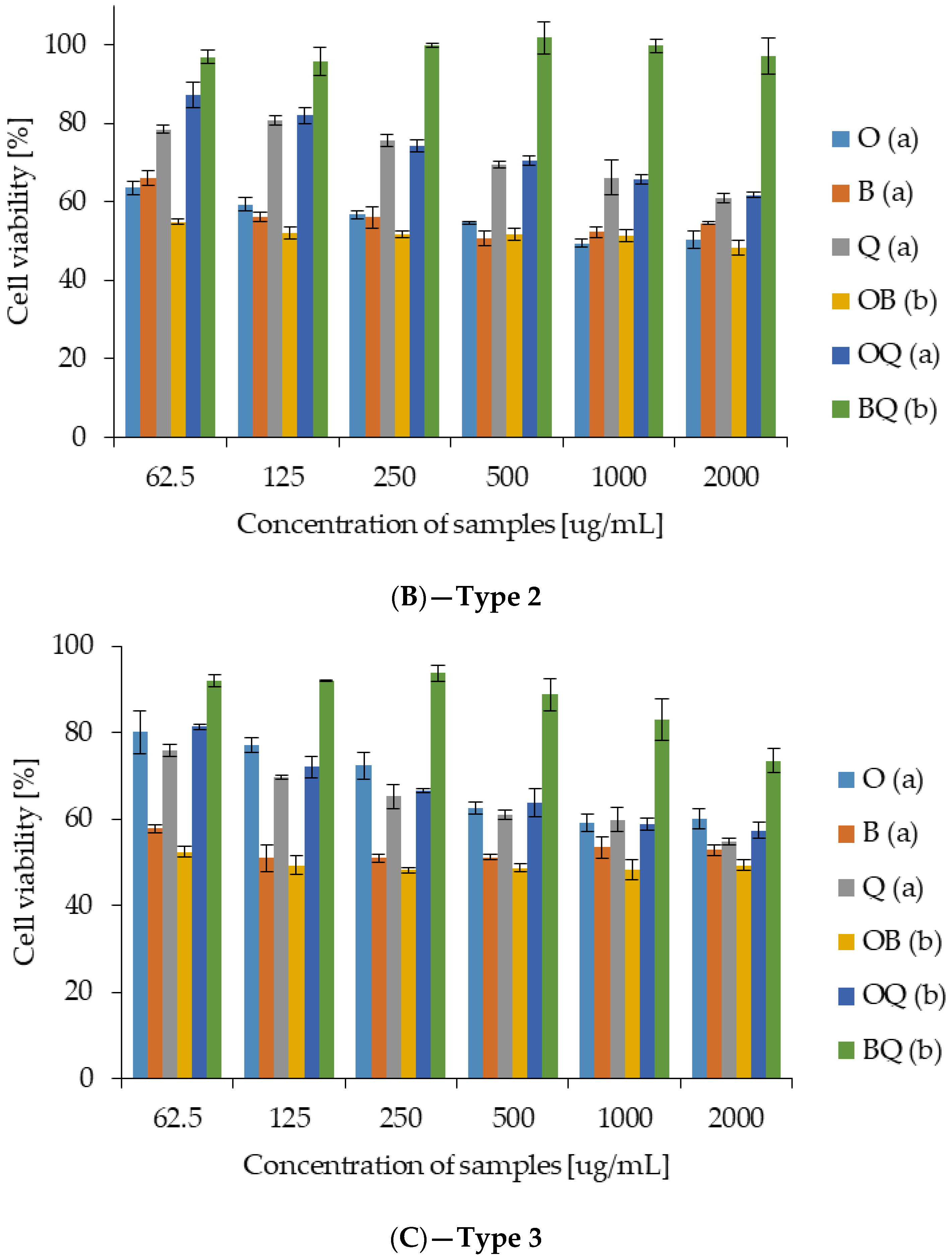 Molecules 31 01460 g004b Molecules 31 01460 g004b