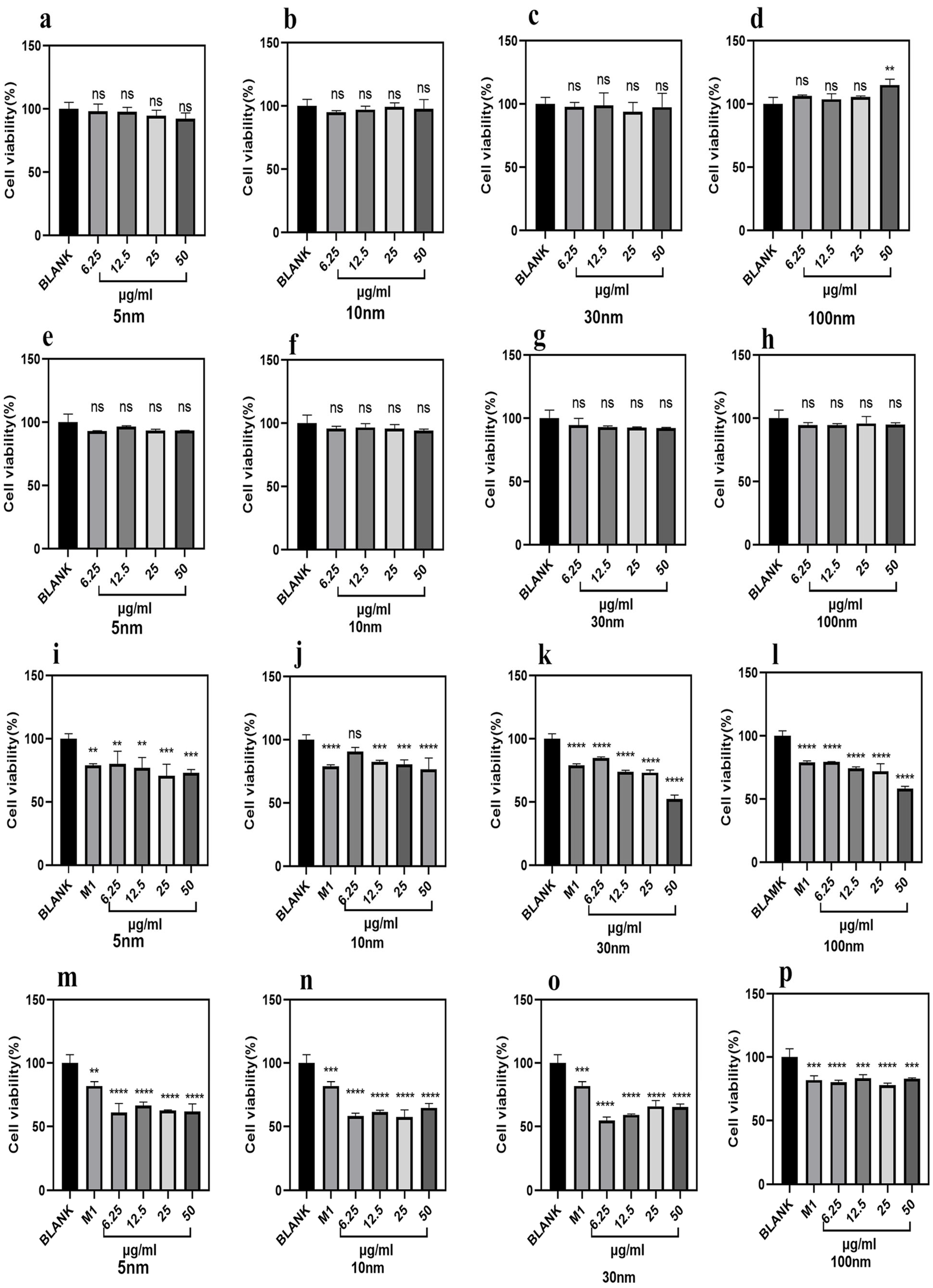 Molecules 31 01492 g005