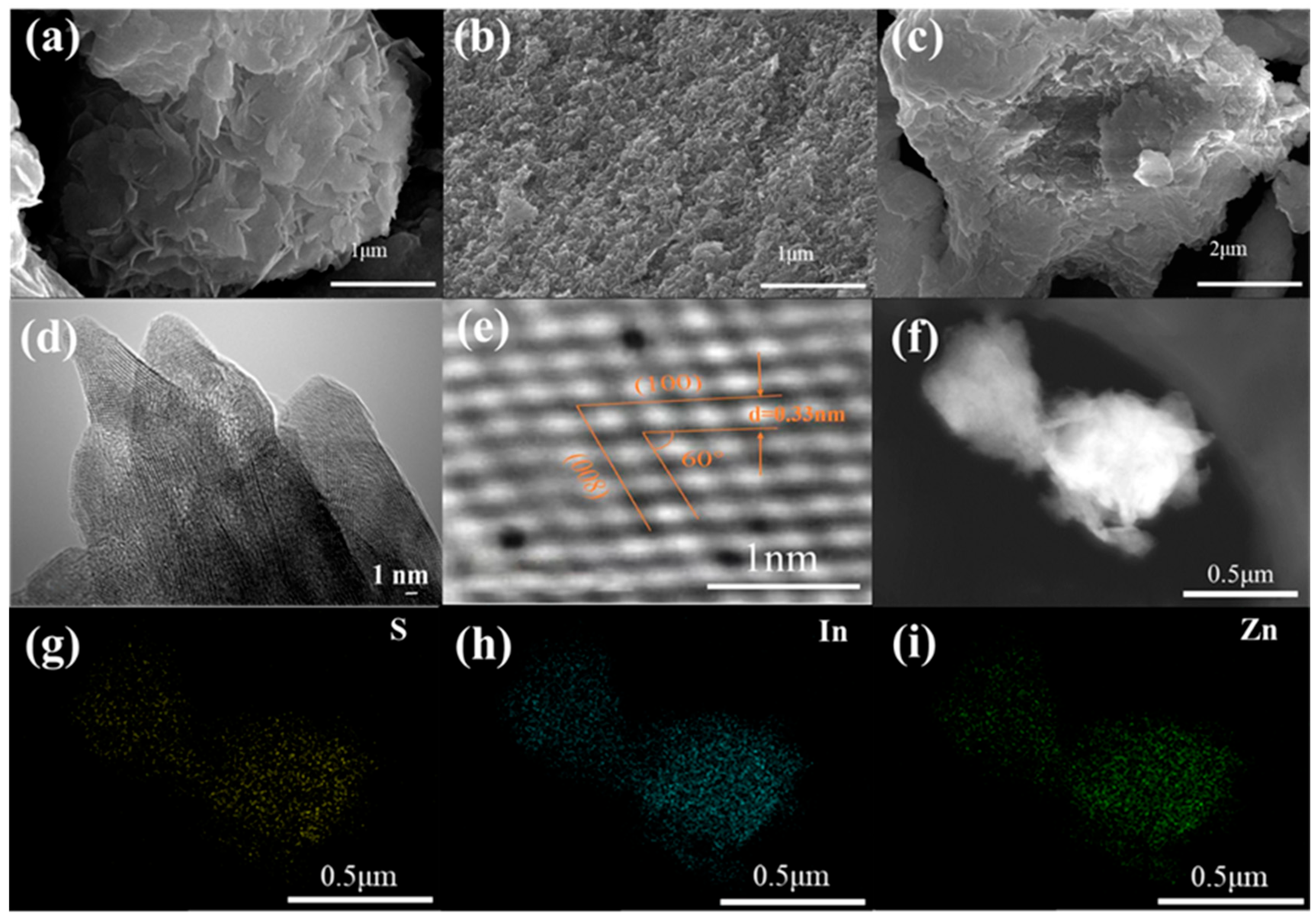 Molecules 31 01512 g001 Molecules 31 01512 g001