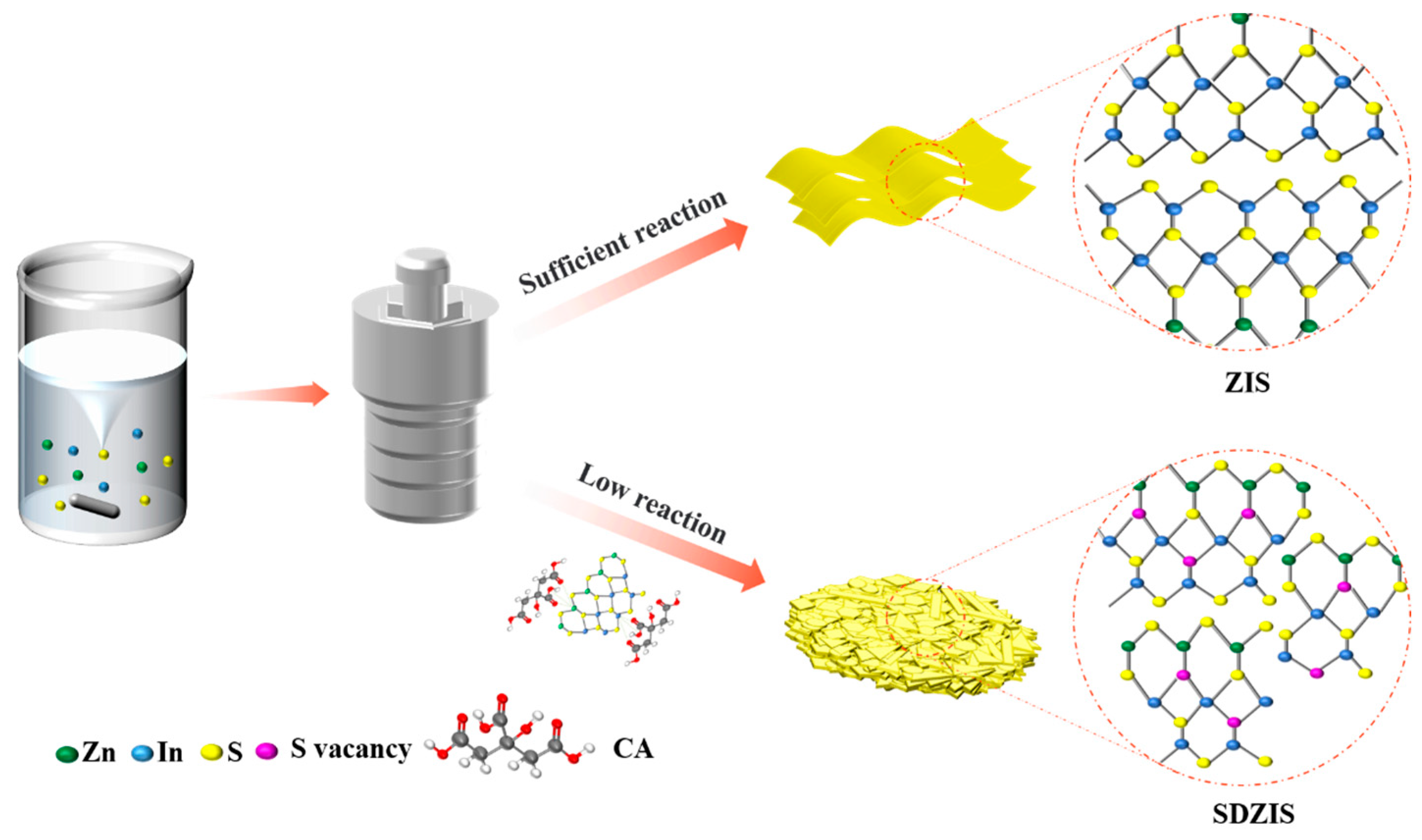 Molecules 31 01512 sch002 Molecules 31 01512 sch002
