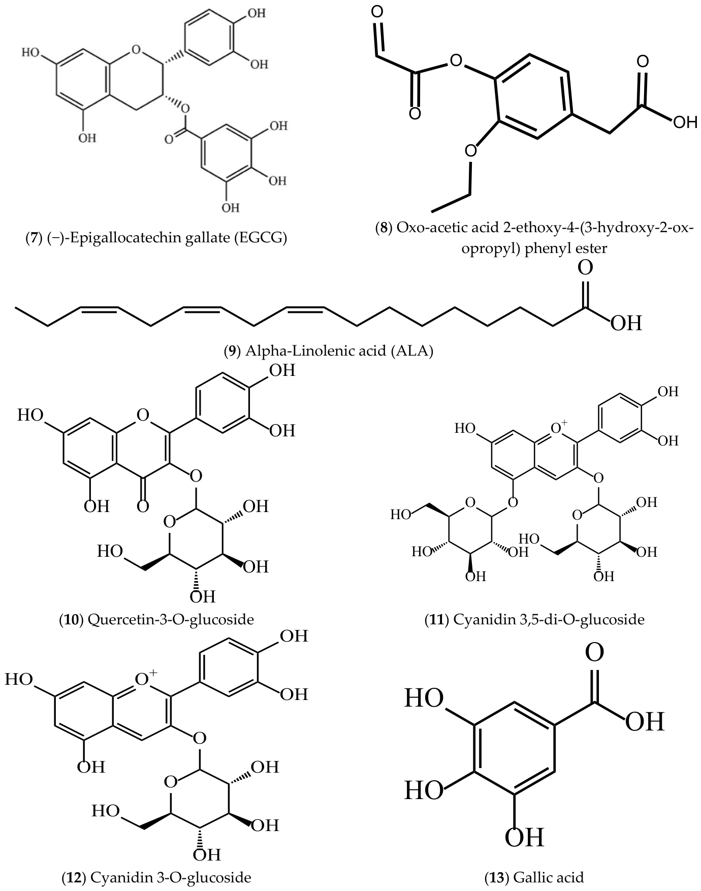 Molecules 31 01514 g004b