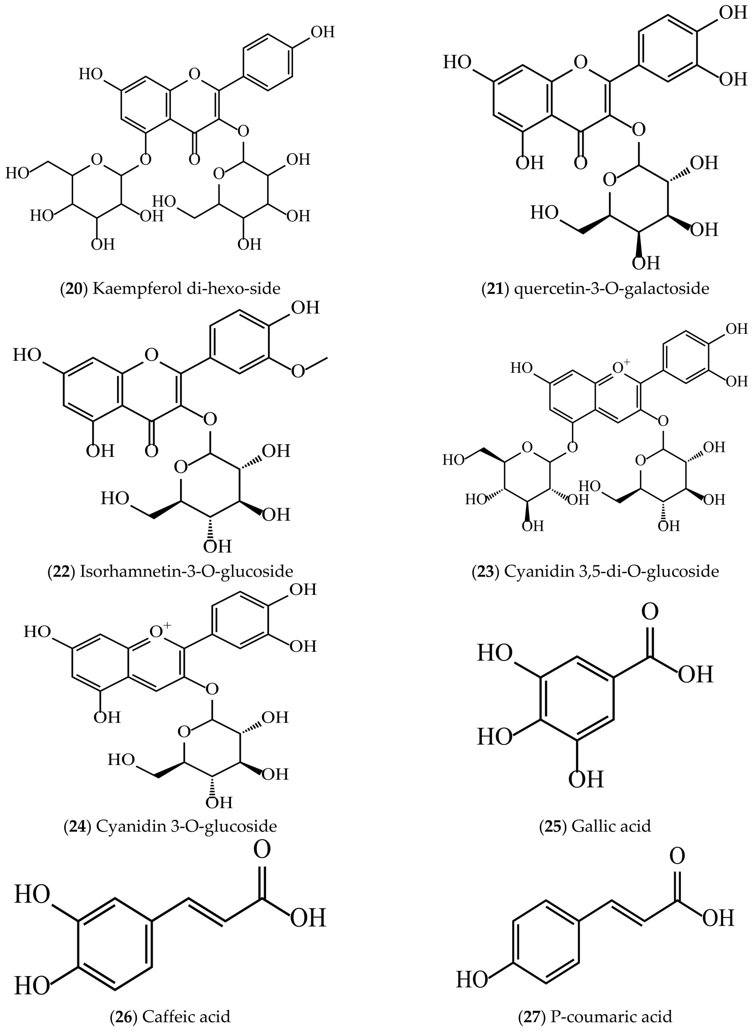 Molecules 31 01514 g005d