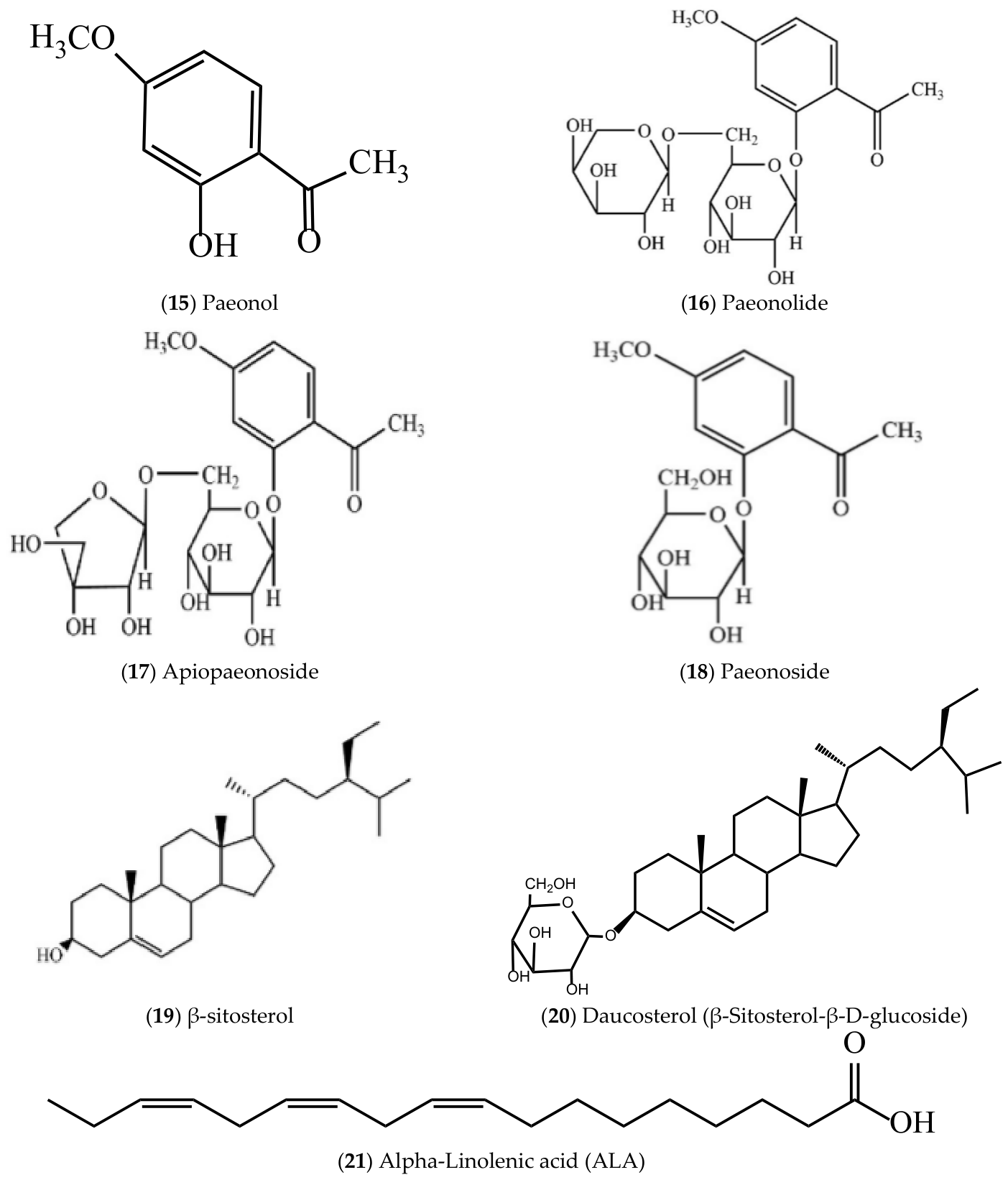 Molecules 31 01514 g006c